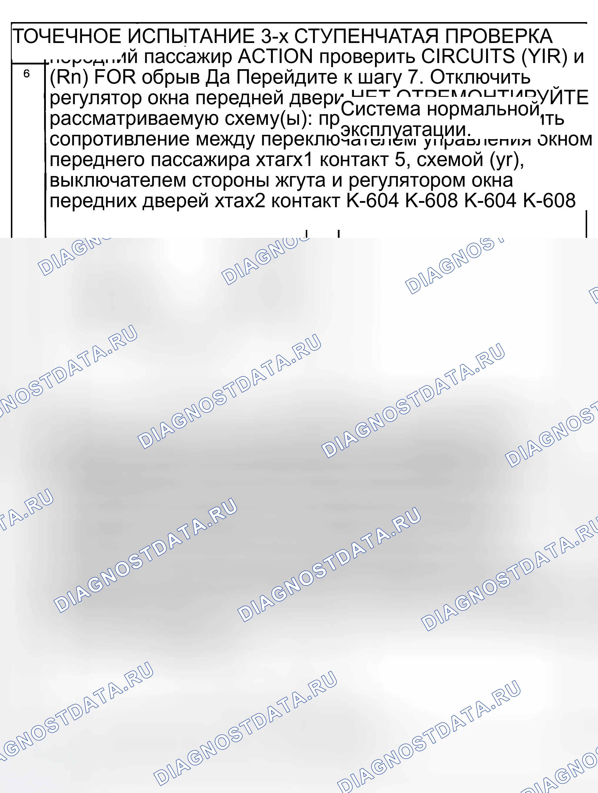 Рис. 13. Mazda Tribute I