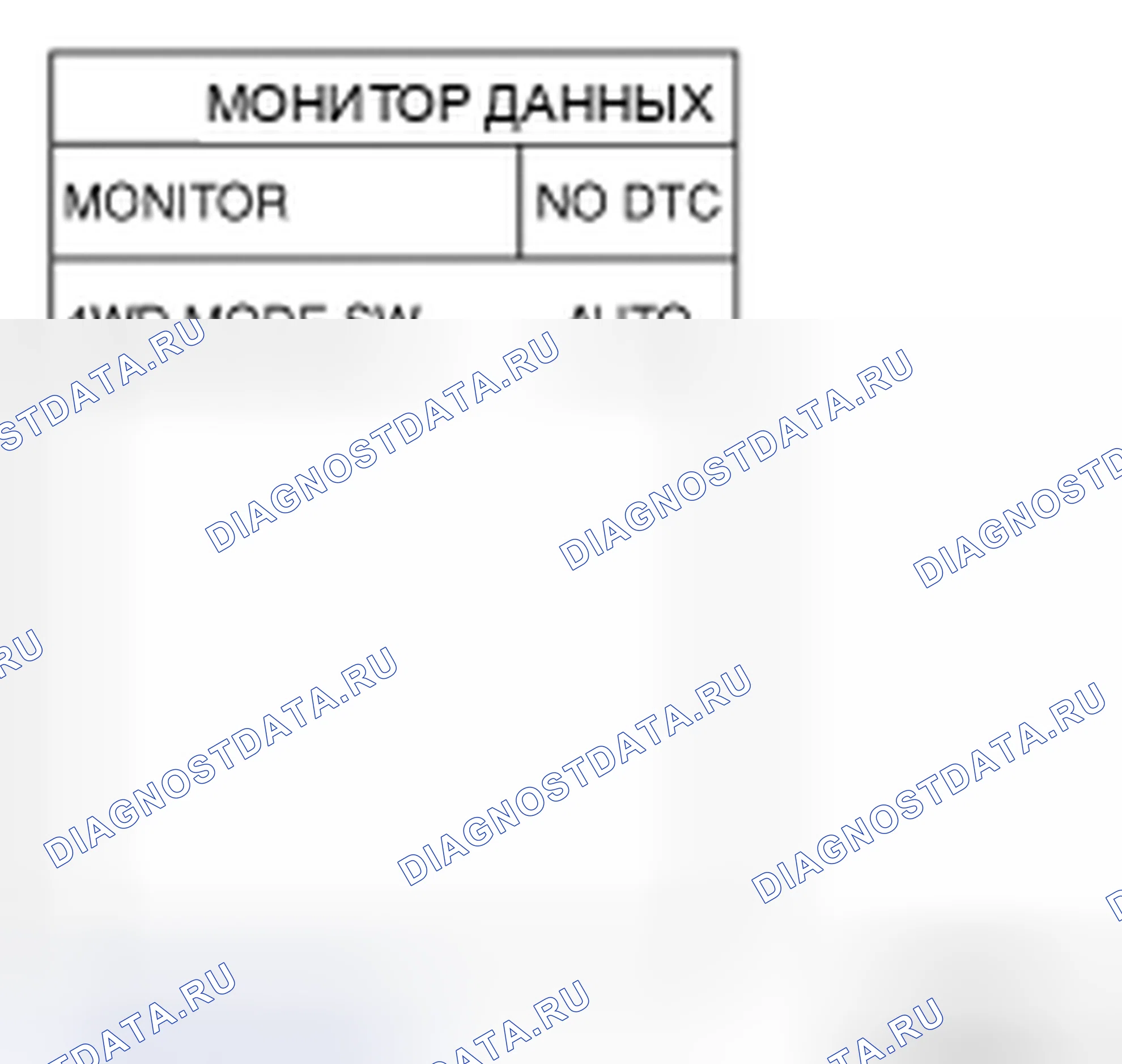 Рис. 13. Nissan X-Trail I