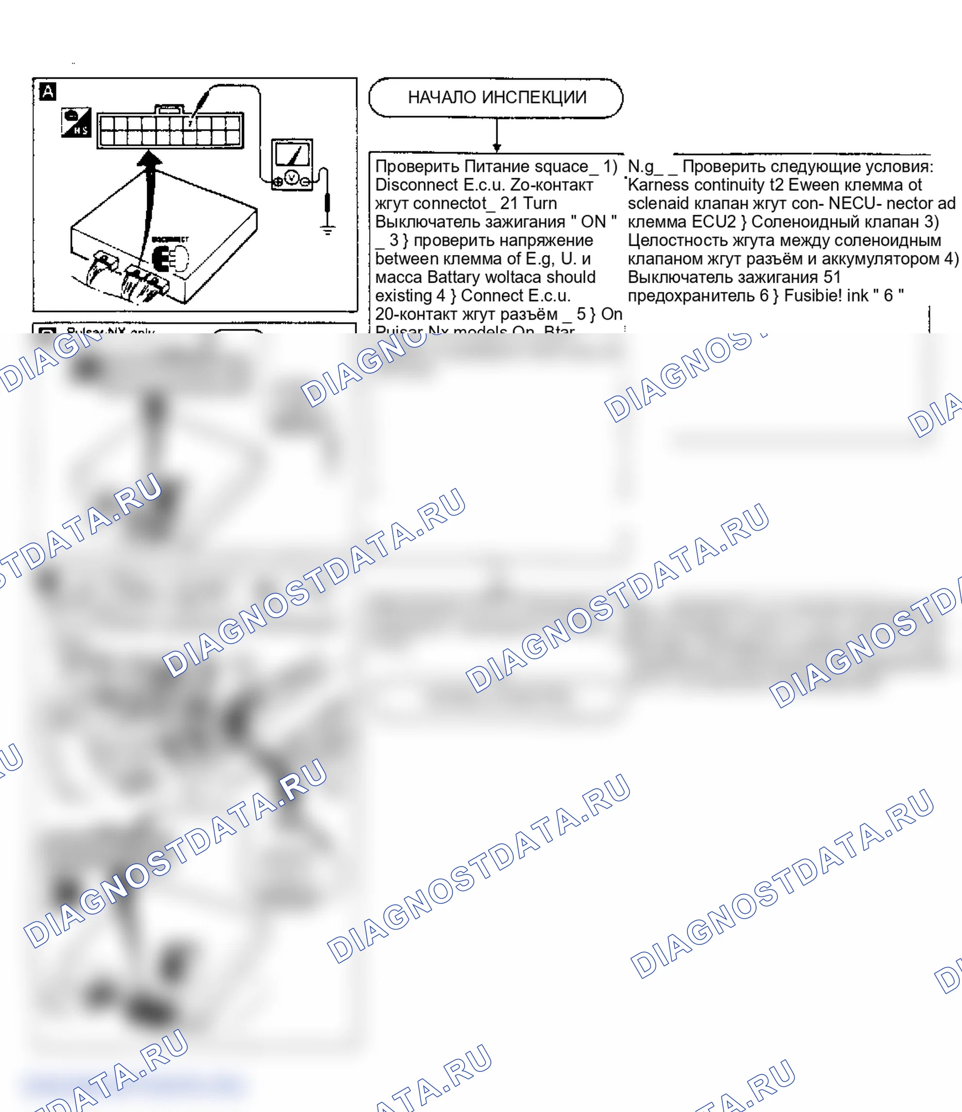 Рис. 58: Тест W электромагнитного клапана постоянного тока продувки Pulsar Nx Xe рециркуляция отработавших газов Cont и Can. Nissan Pulsar N13