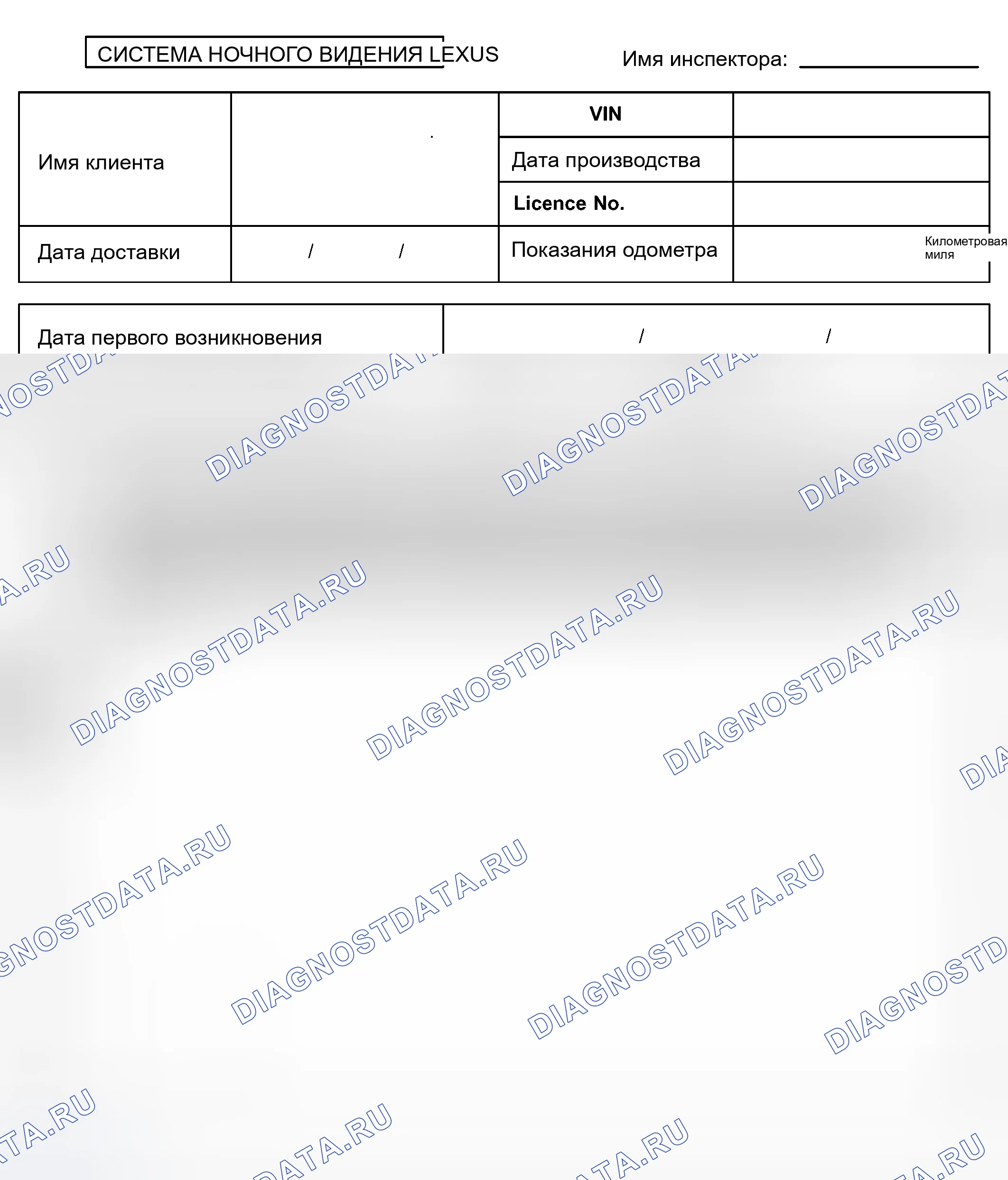 Рис. 2: ПРОВЕРКА АНАЛИЗА ПРОБЛЕМ КЛИЕНТОВ. Haval Xiaolong Max I