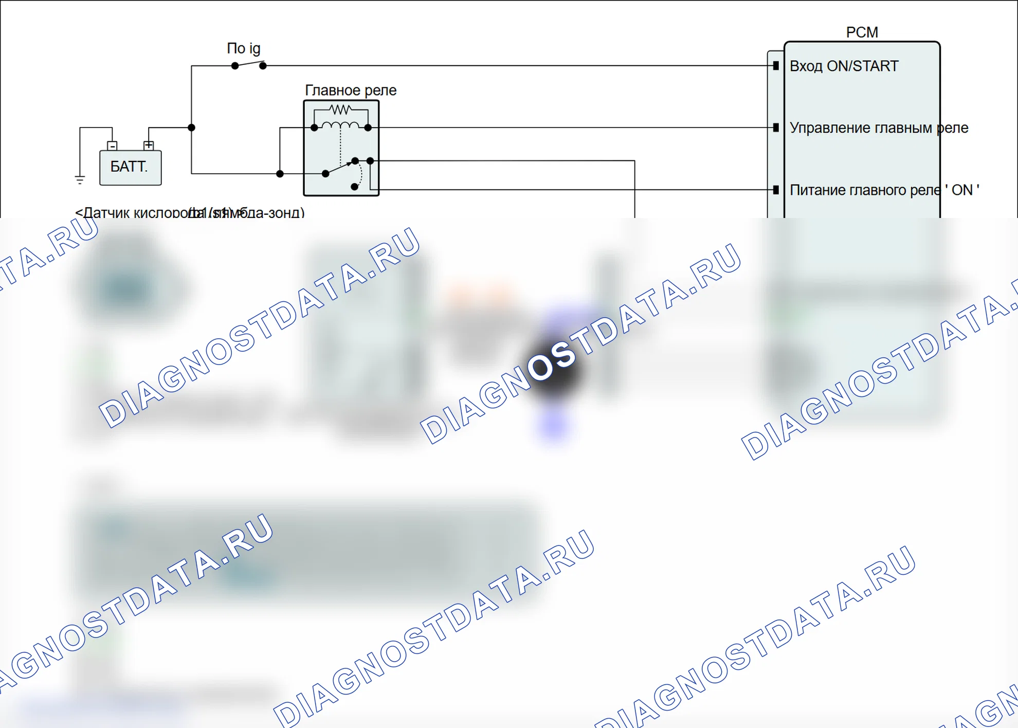 P2243: O2 цепь опорного напряжения датчика/разомкнута (банк 1 датчик 1). Hyundai Santa Fe CM