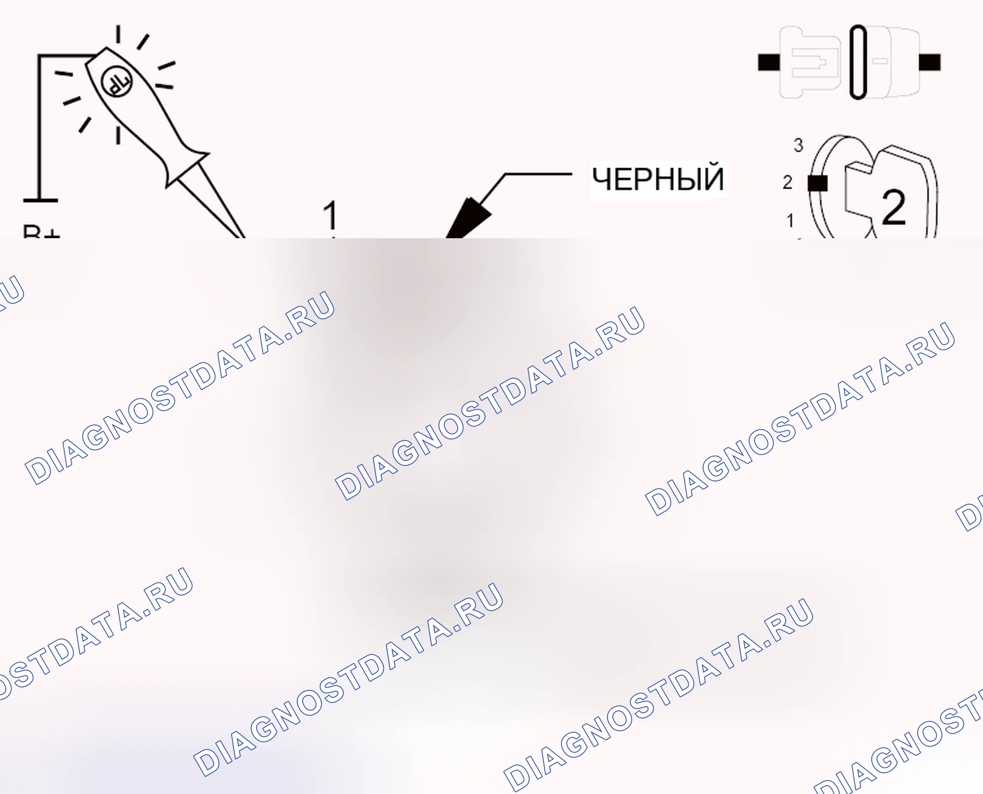 Рис. 74: Диагностический тест. Hyundai IONIQ 5 I