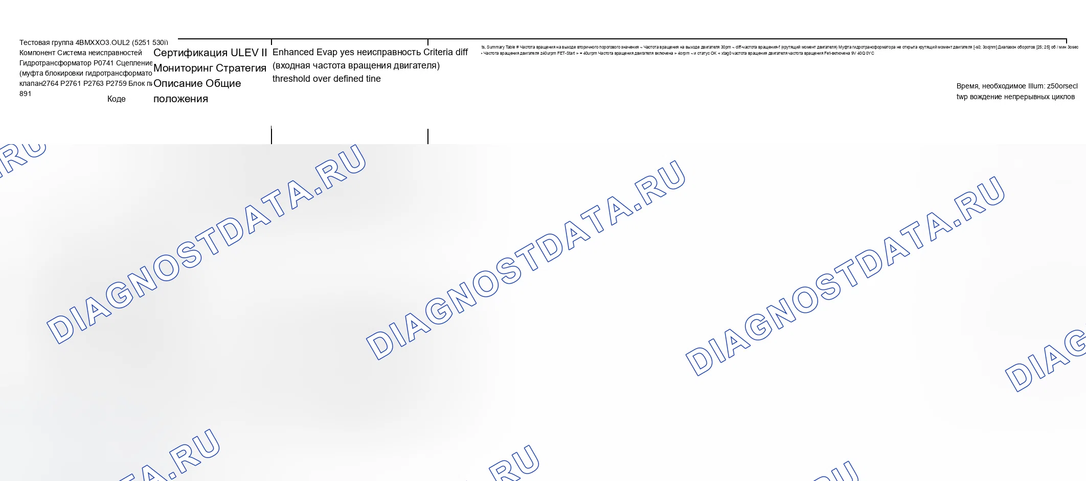 Рис. 339: Диаграмма расшифровка кода ошибки (4BMXX03.0UL2, 4BMXV0205M56, 4BMXV03.0M5R, 4BMXV03.0LER, 4BMXT03.0E83) - 24 из 27. BMW X3 E83