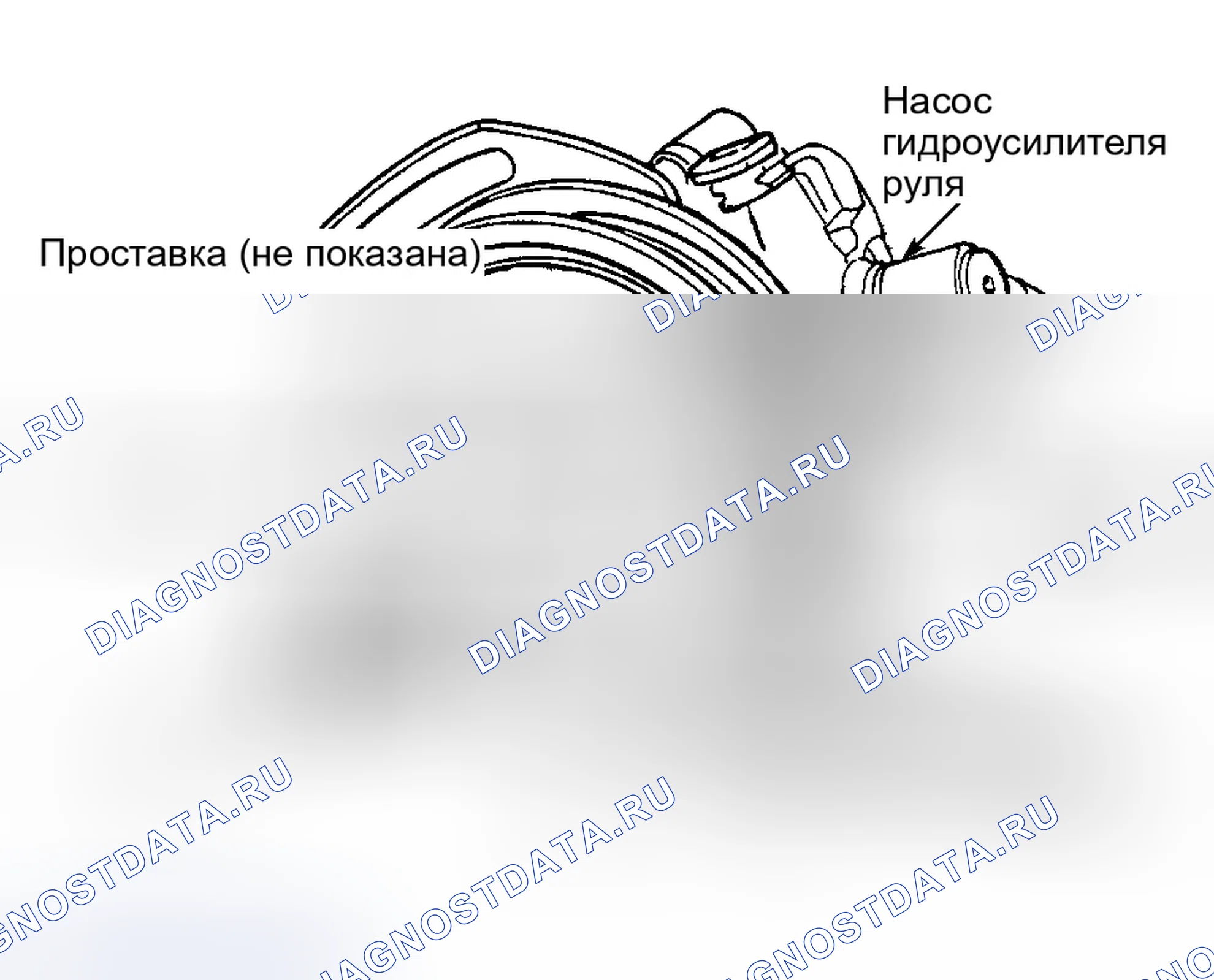 Рис. 6. Chrysler Cirrus I