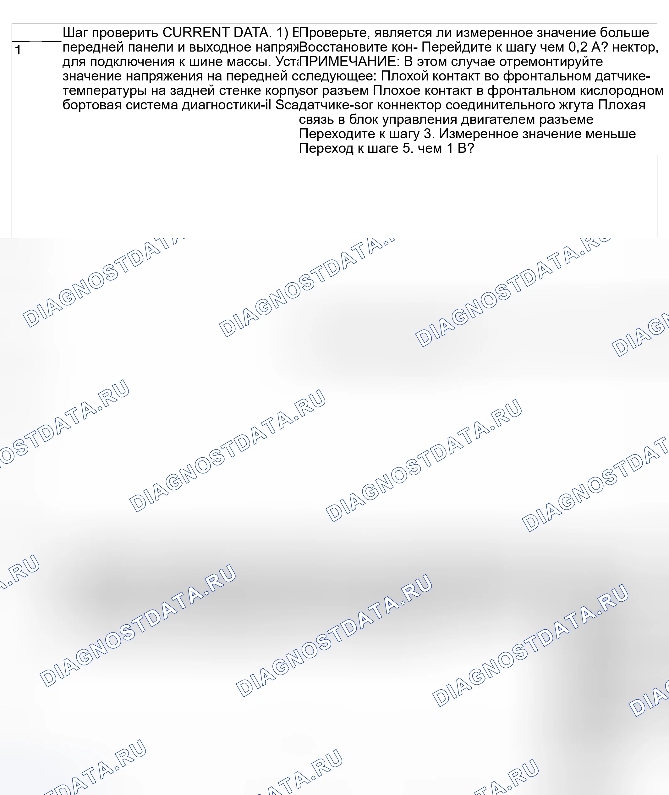 Рис. 833: ДИАГНОСТИЧЕСКАЯ ПРОЦЕДУРА. Hyundai Creta II