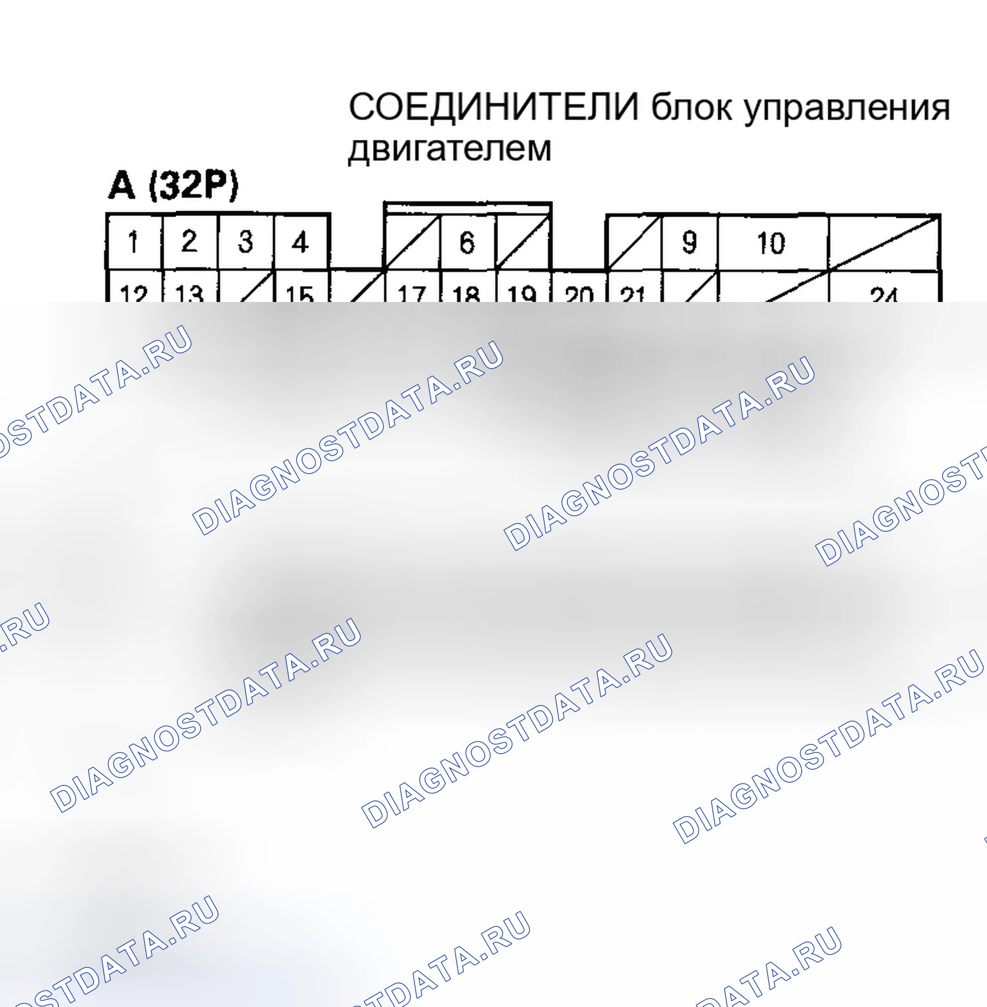Рис. 24: расшифровка кода ошибки P0451: Проблема диапазона / производительности цепи датчика FTP. Honda S2000 AP1