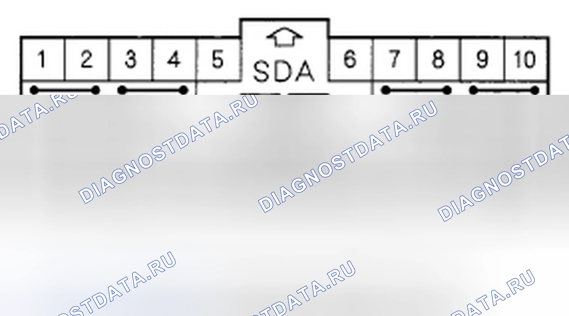 Рис. 8: Входы и выходы модуля SRS на разъеме A (28P). Honda Element YH2 рестайлинг