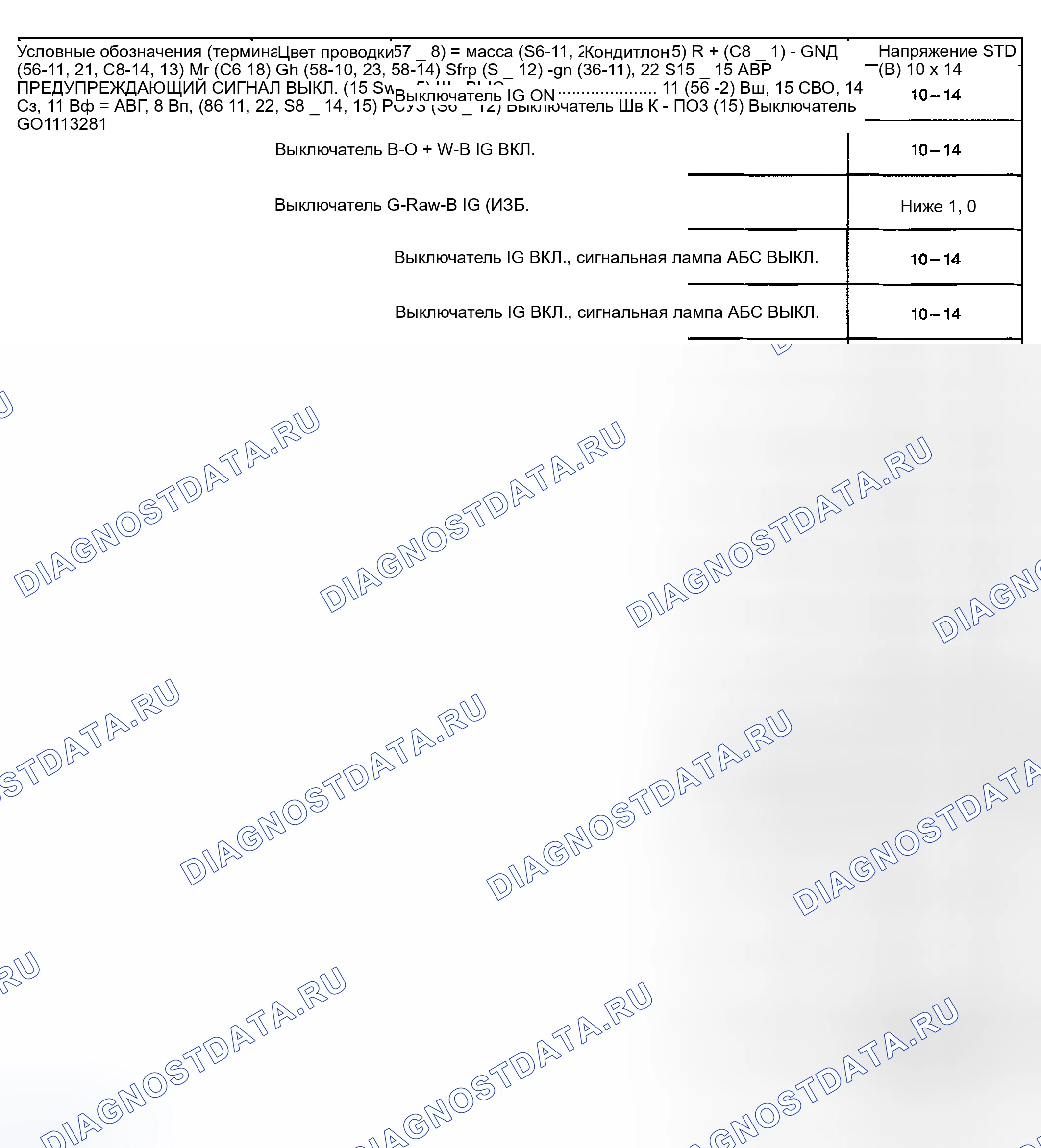 Рис. 18. Toyota Highlander I