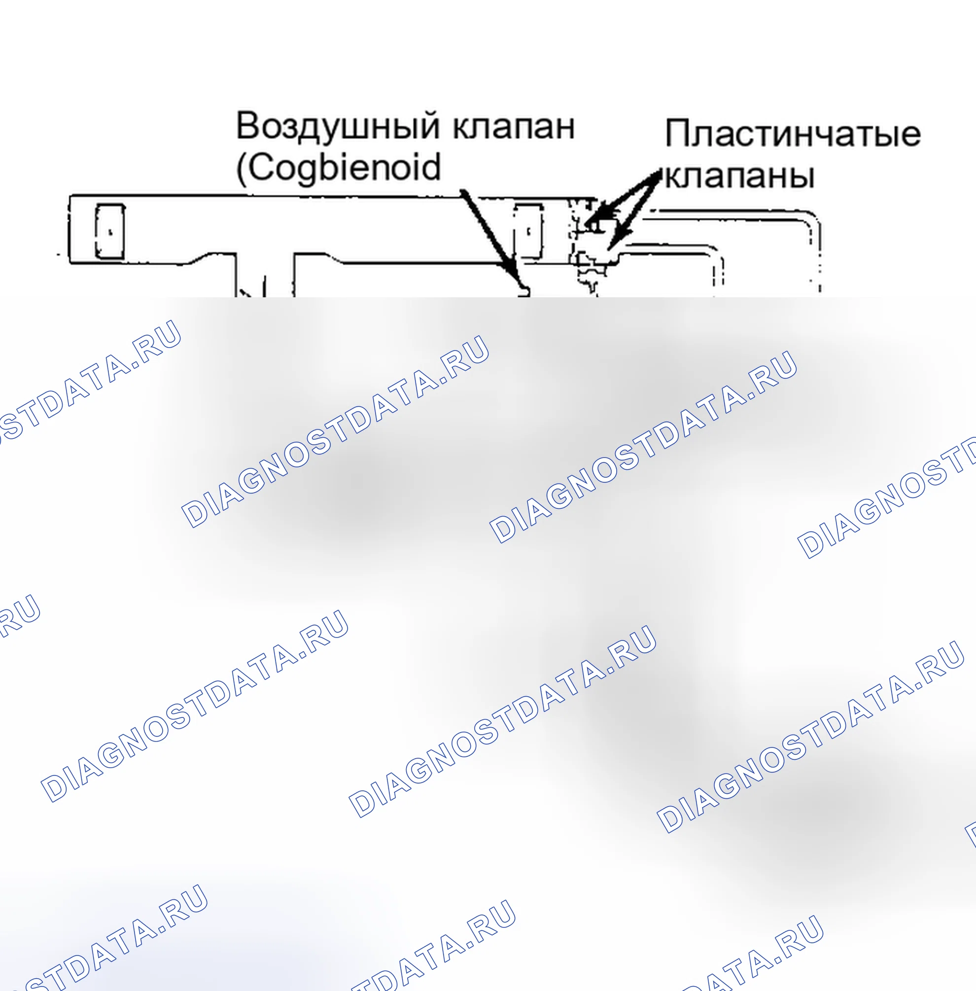 Рис. 35: Тестирование системы. Ford Festiva I