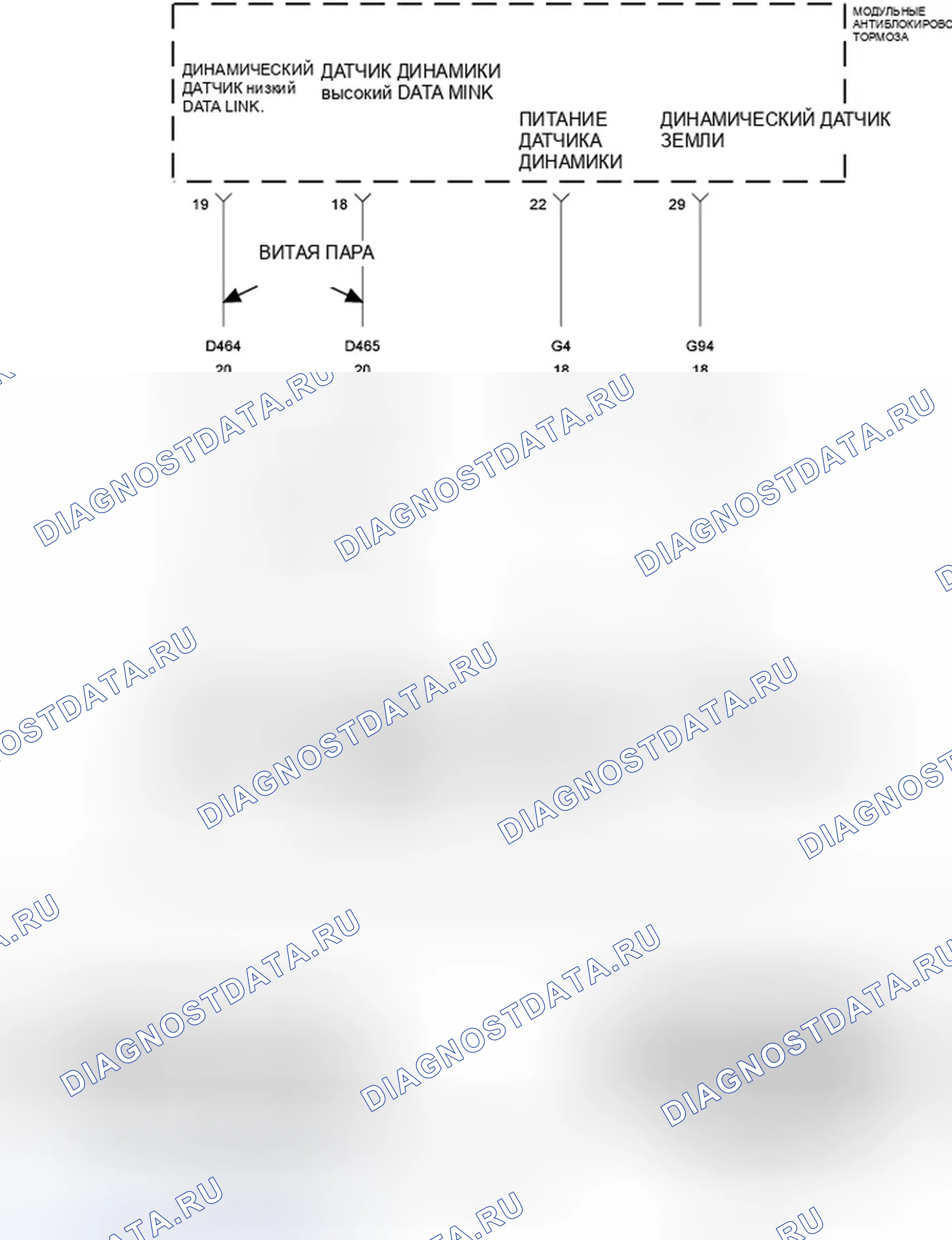 Рис. 42: ПРОИЗВОДИТЕЛЬНОСТЬ ШИНЫ CAN C U1003-ESP. Jeep Compass I рестайлинг