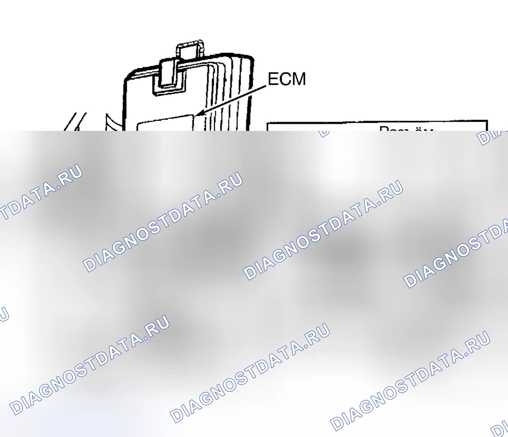 Рис. 3. Land Rover Discovery I