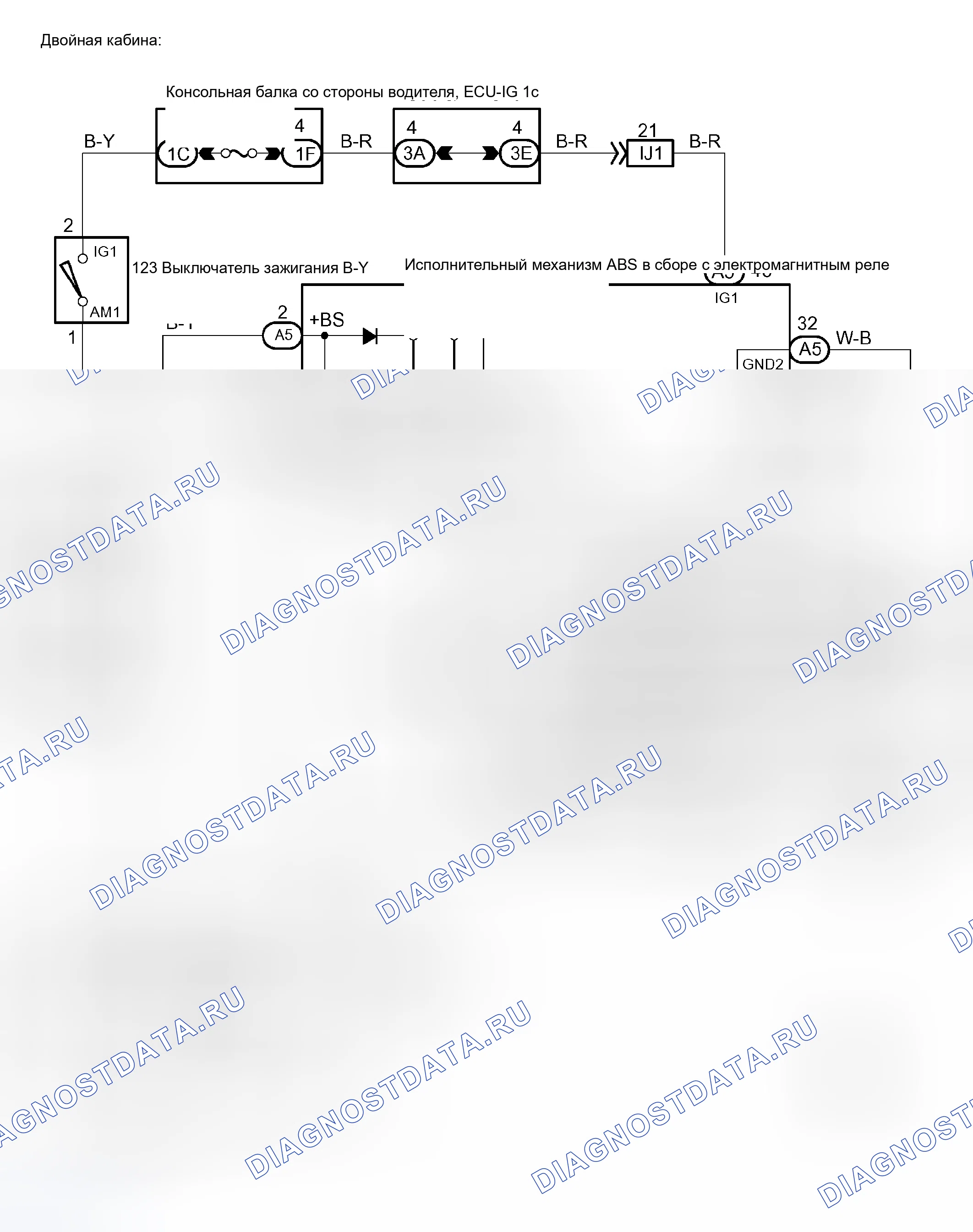 Рис. 61. Toyota Tundra I рестайлинг