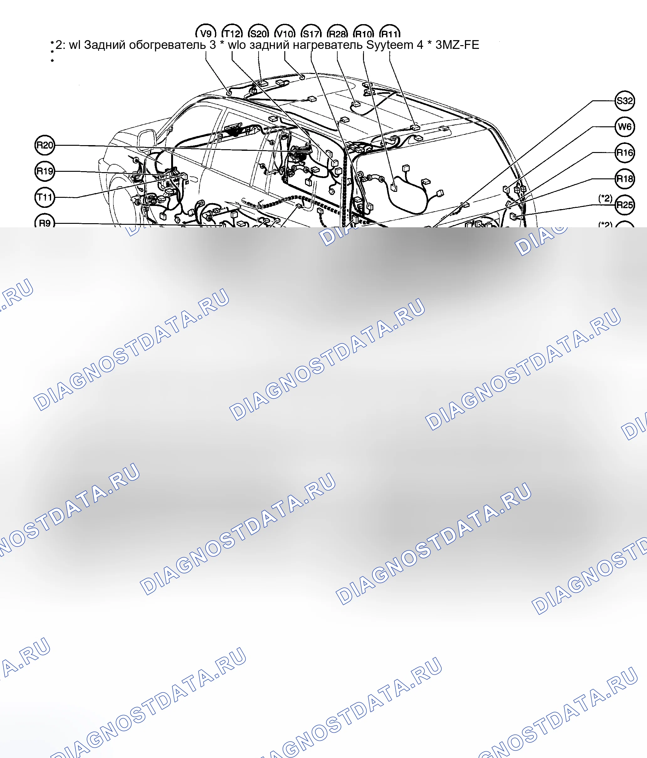 Рис. 15. Toyota Highlander I рестайлинг