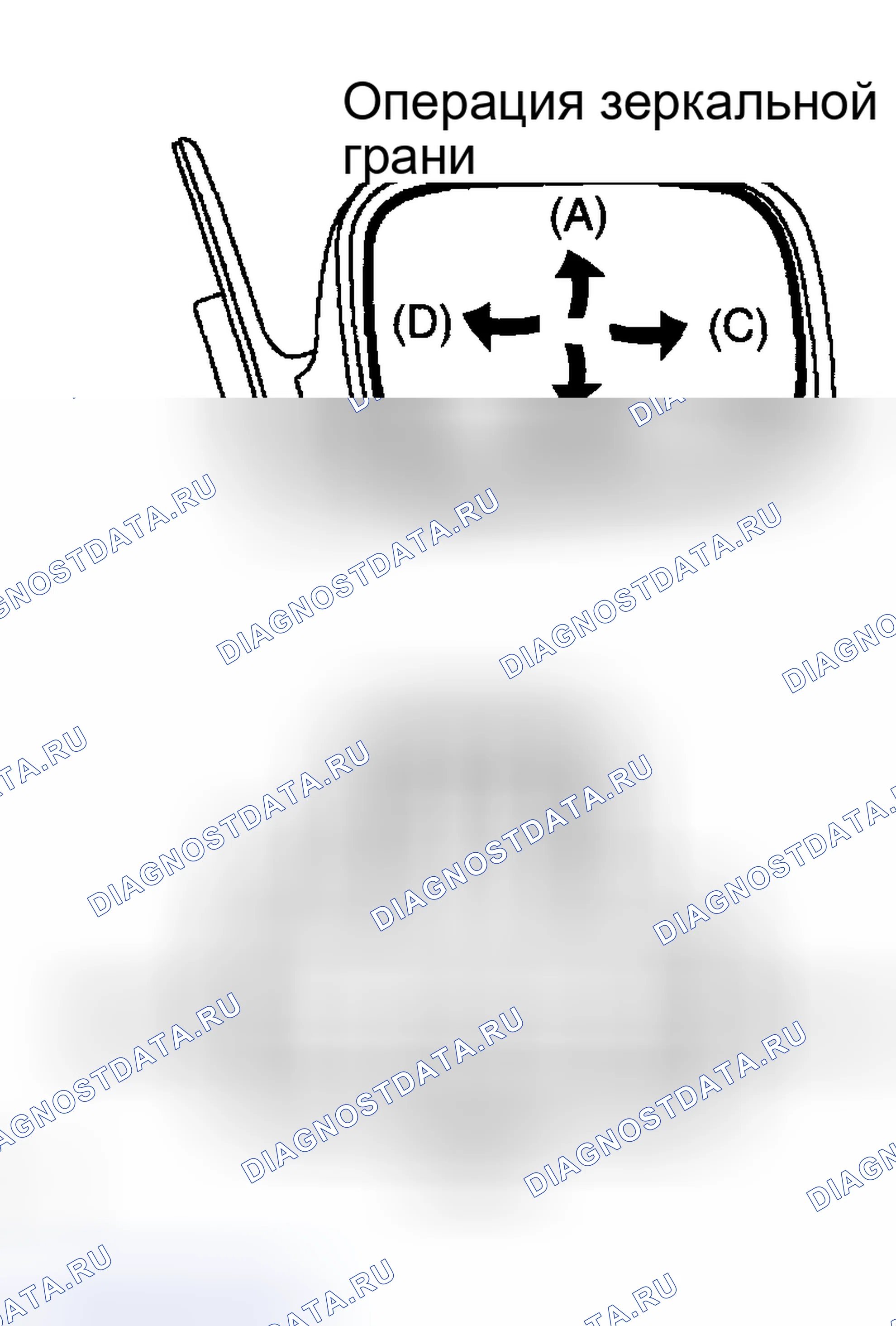 Рис. 38. Toyota Corolla IX рестайлинг