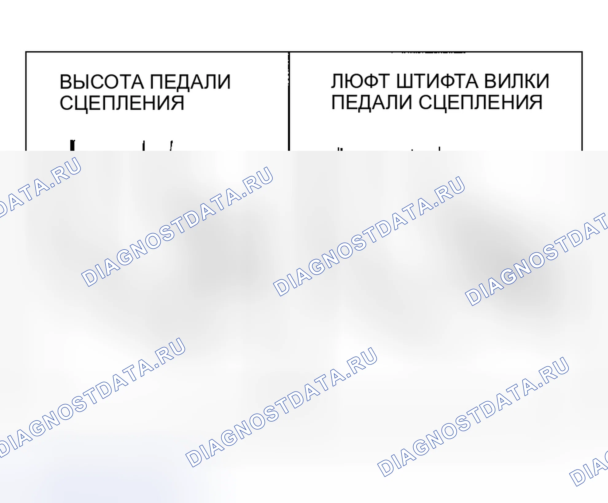 Рис. 2: ПРОВЕРКА И РЕГУЛИРОВКА ПЕДАЛИ СЦЕПЛЕНИЯ. Chrysler Sebring II рестайлинг
