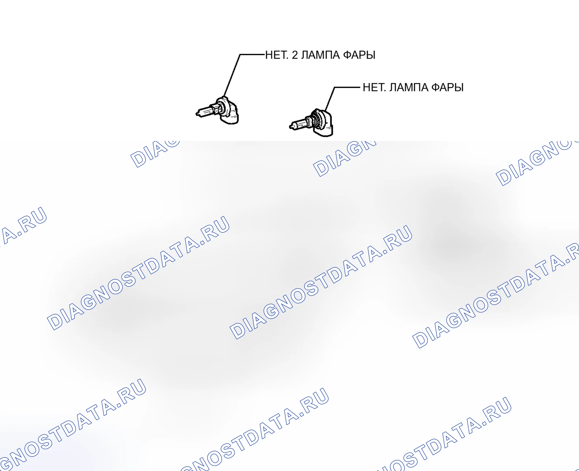 Рис. 4: ИЛЛЮСТРАЦИЯ. Toyota Matrix E140