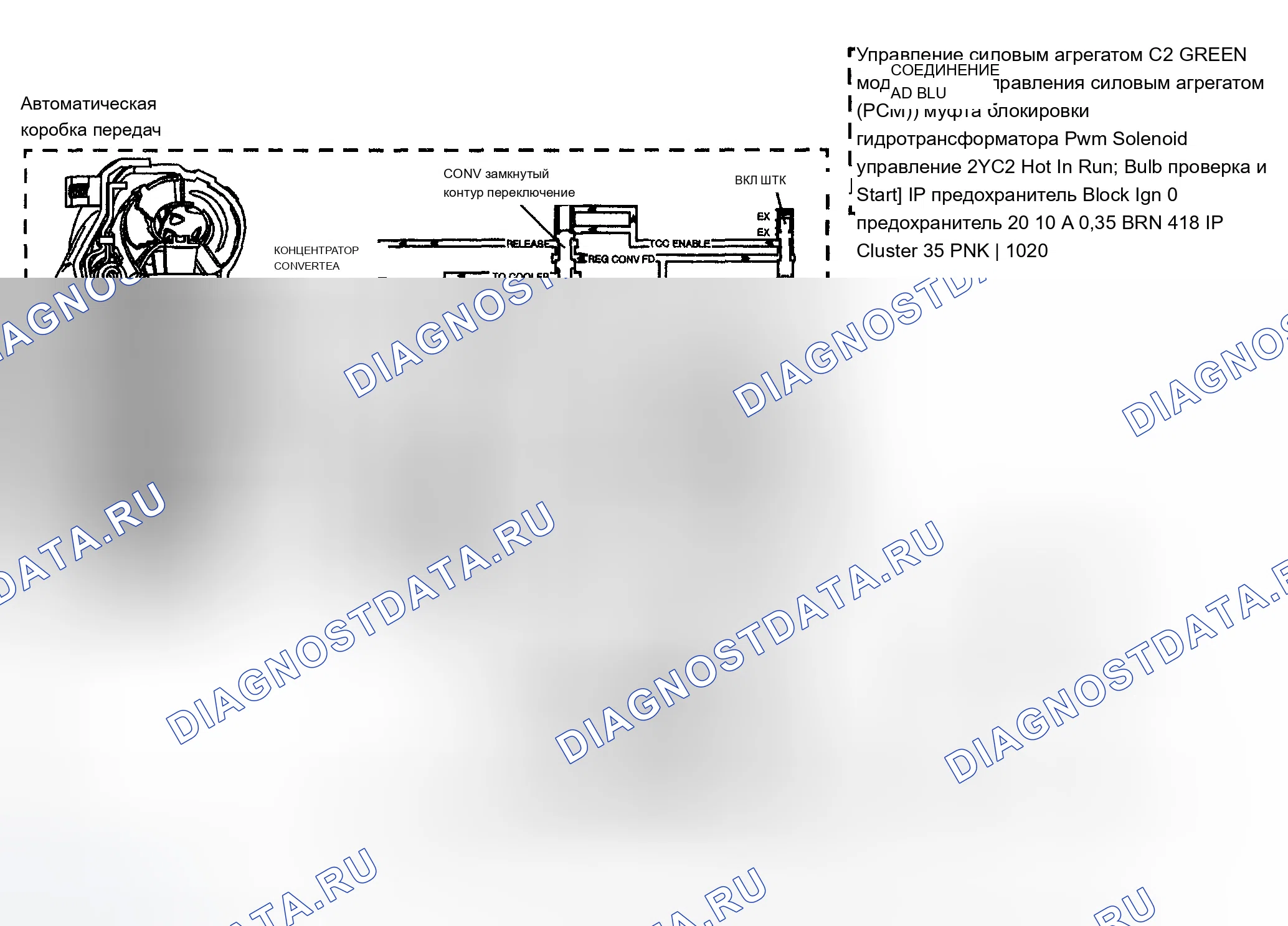 Рис. 1018: расшифровка кода ошибки P0741: Высокое проскальзывание муфта блокировки гидротрансформатора при включении муфта блокировки гидротрансформатора. Chevrolet Silverado 1500 HD 