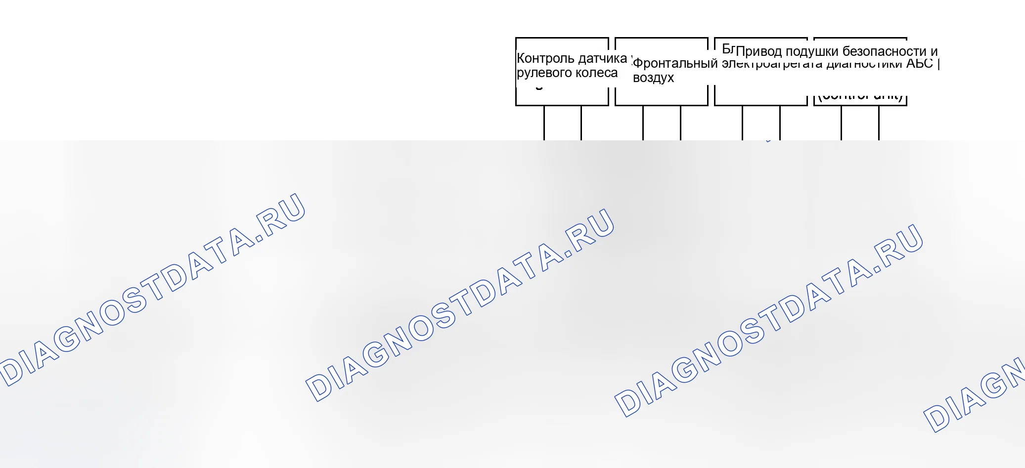 Рис. 39. Honda N-WGN I