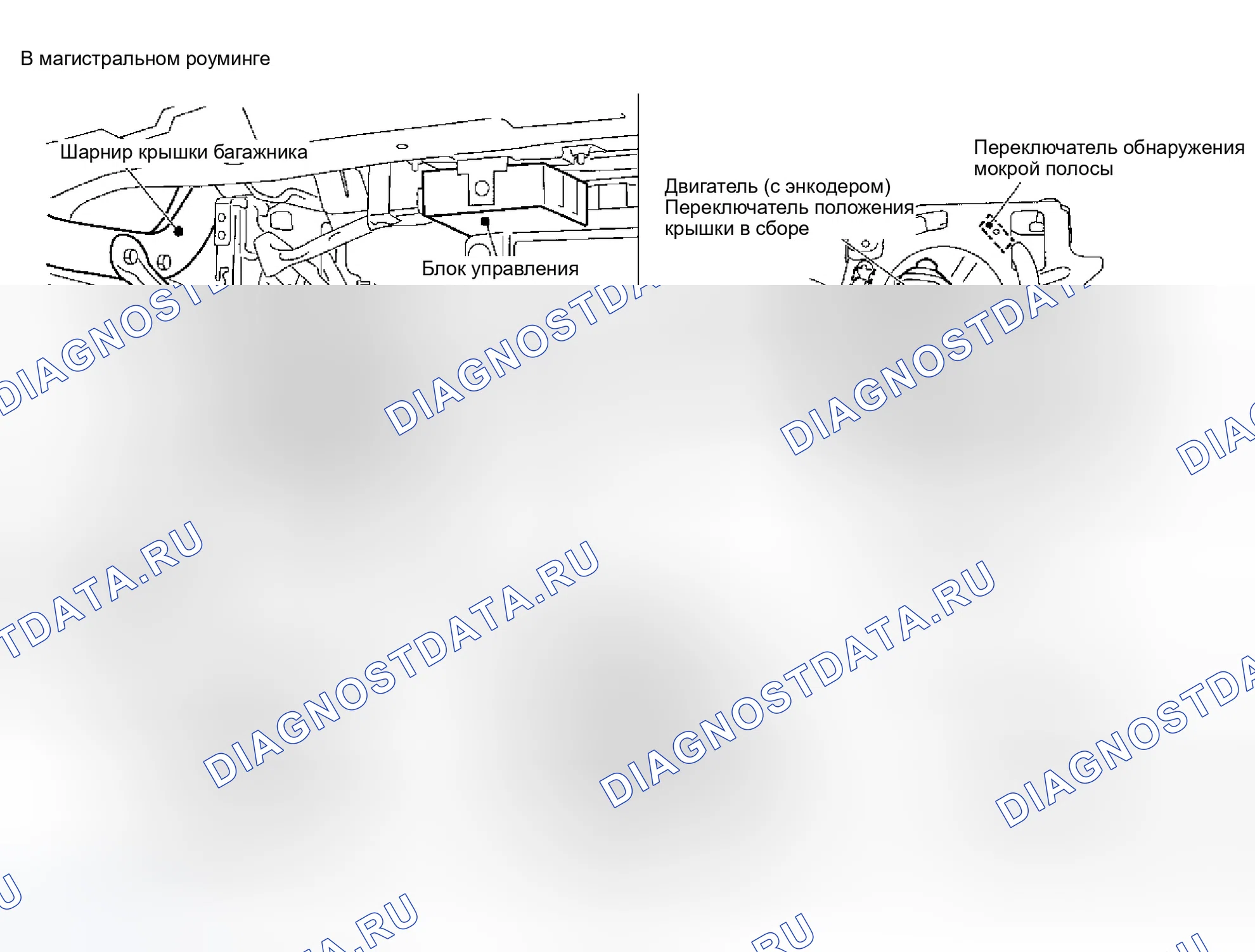 Рис. 215: Место установки компонента. Infiniti Q45 III