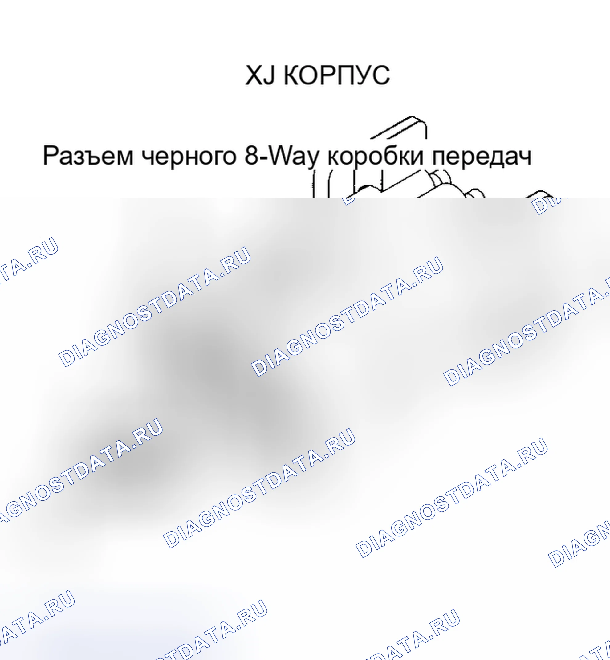 Рис. 55: Тест 6E - 8-Way Черная полость соединителя «H»(Cherokee). Jeep Wagoneer XJ
