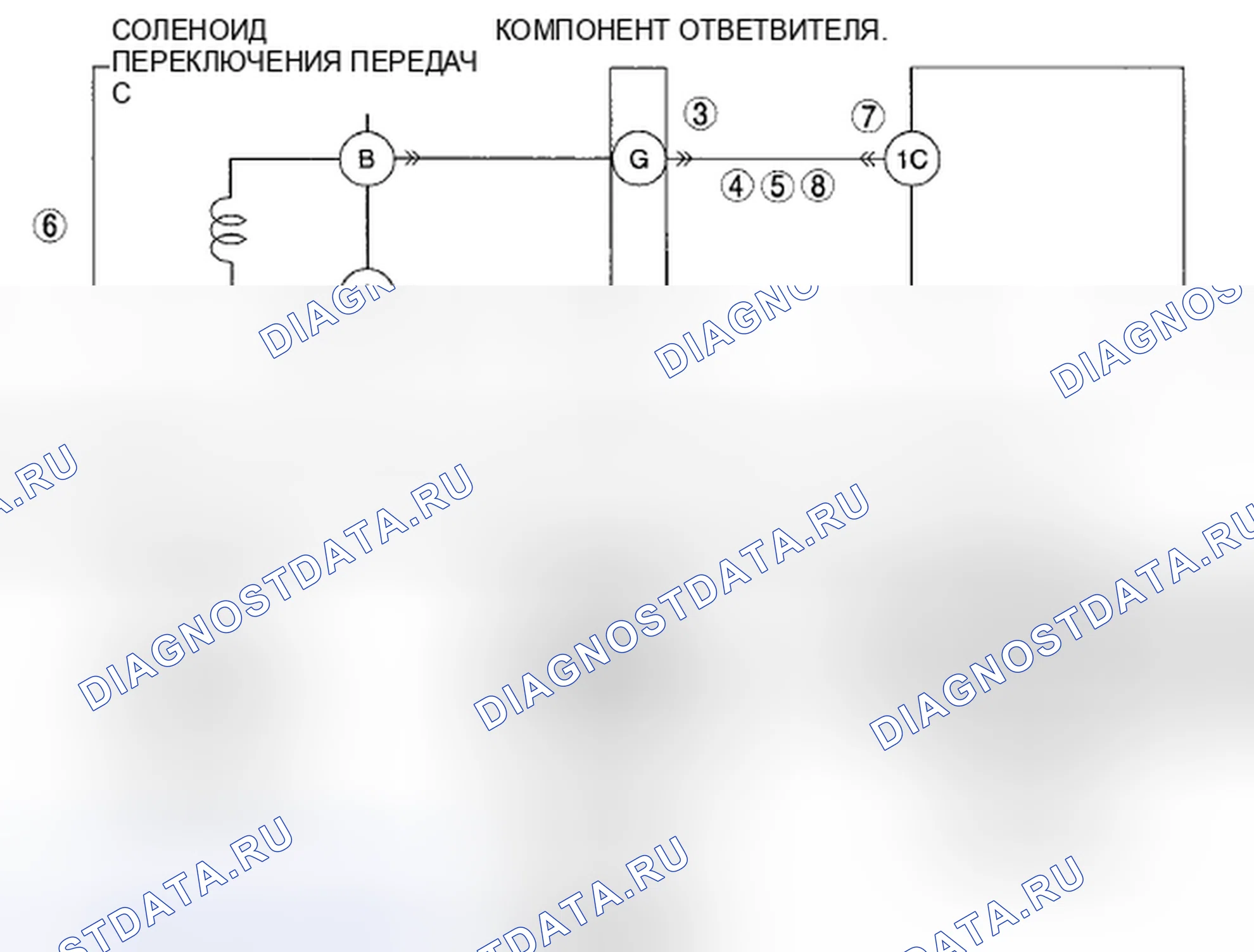 Рис. 558: расшифровка кода ошибки P0763:00 [хтагх1] FS5A-EL. Mazda CX-7 I рестайлинг