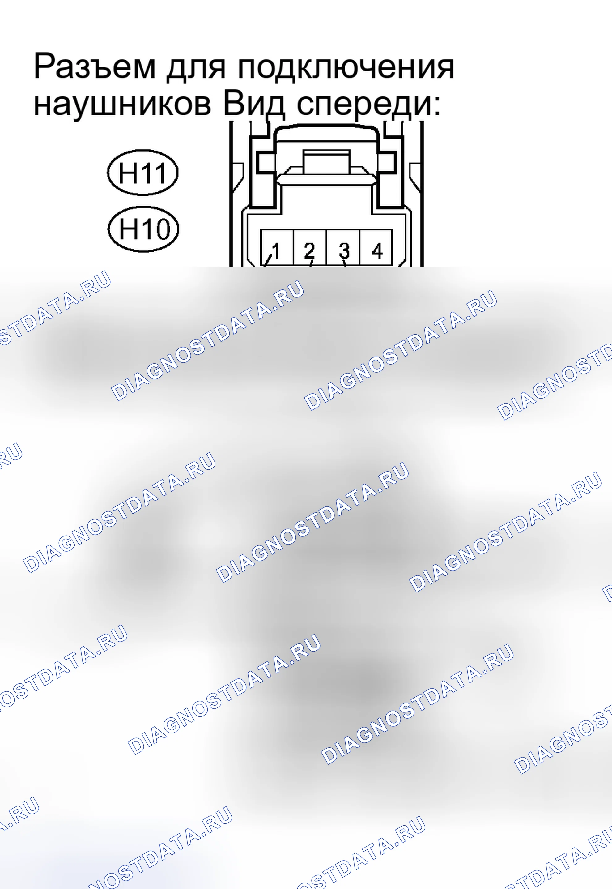 Рис. 119. Toyota Sequoia I рестайлинг
