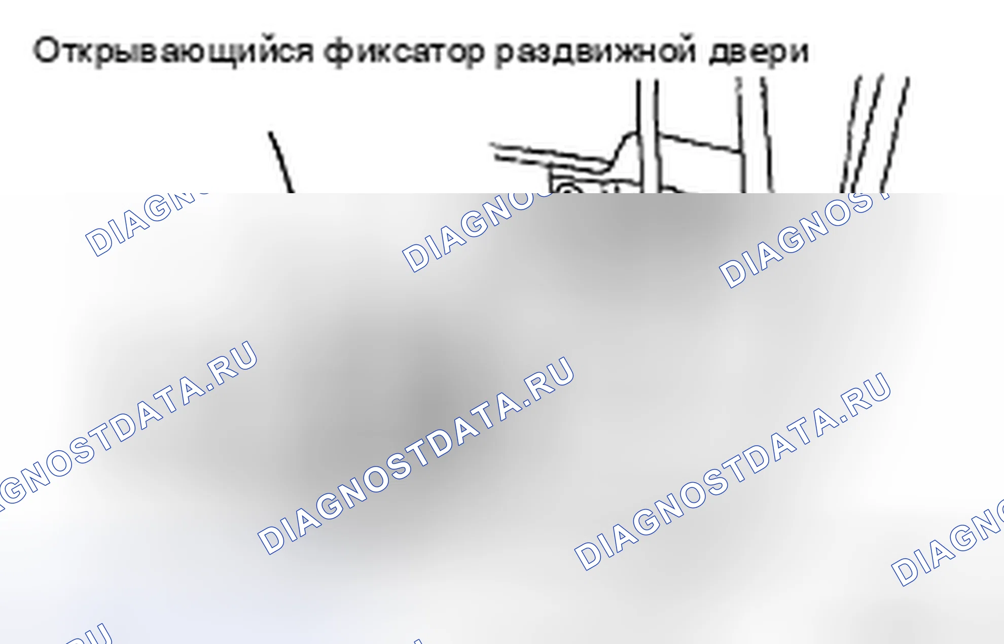 Рис. 186. Toyota Sienna II рестайлинг