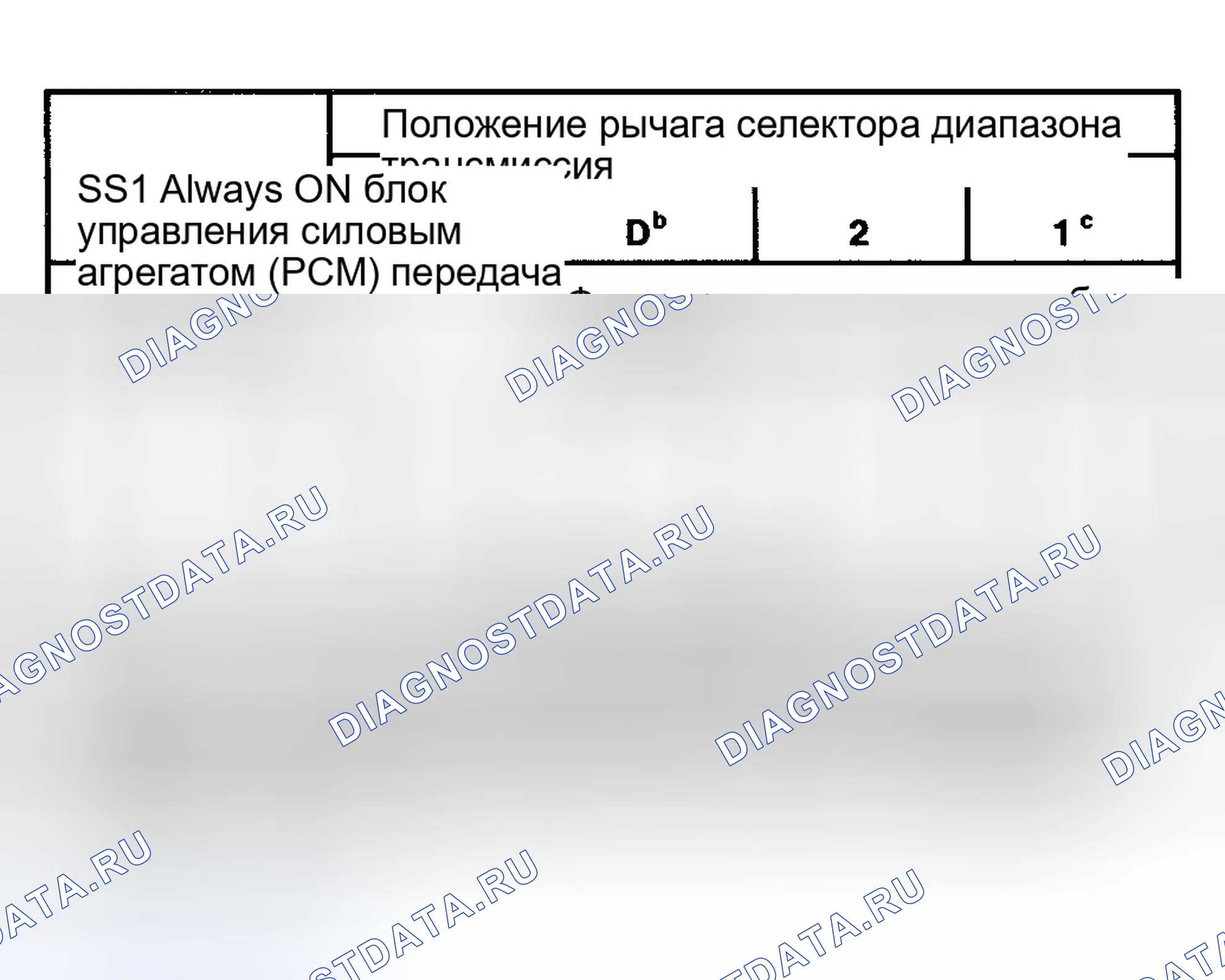 Рис. 63. Ford Contour I рестайлинг