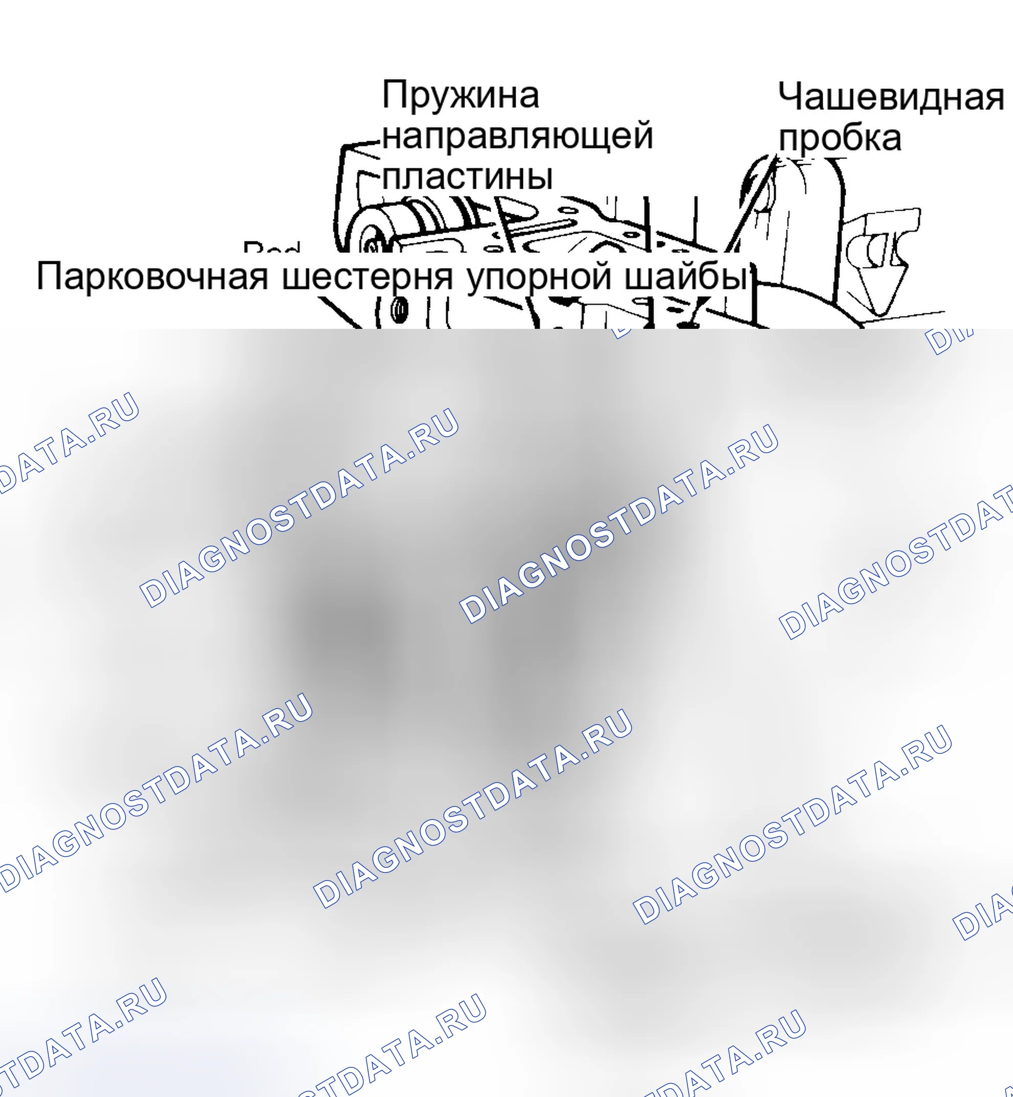 Рис. 64. Ford Econoline E350 