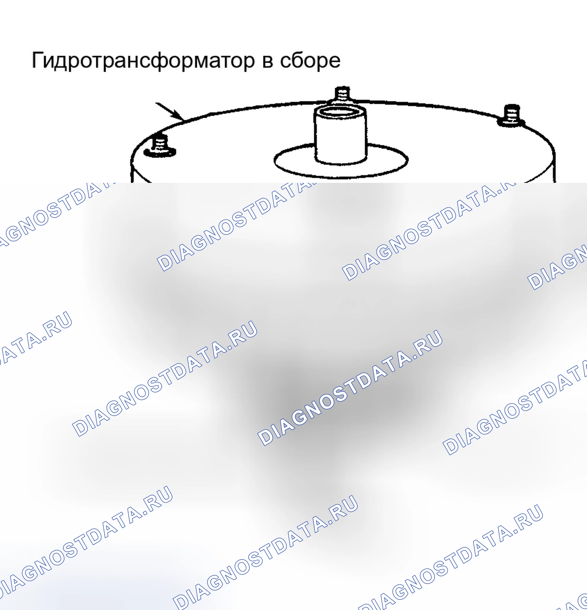 Рис. 76. Ford Expedition I