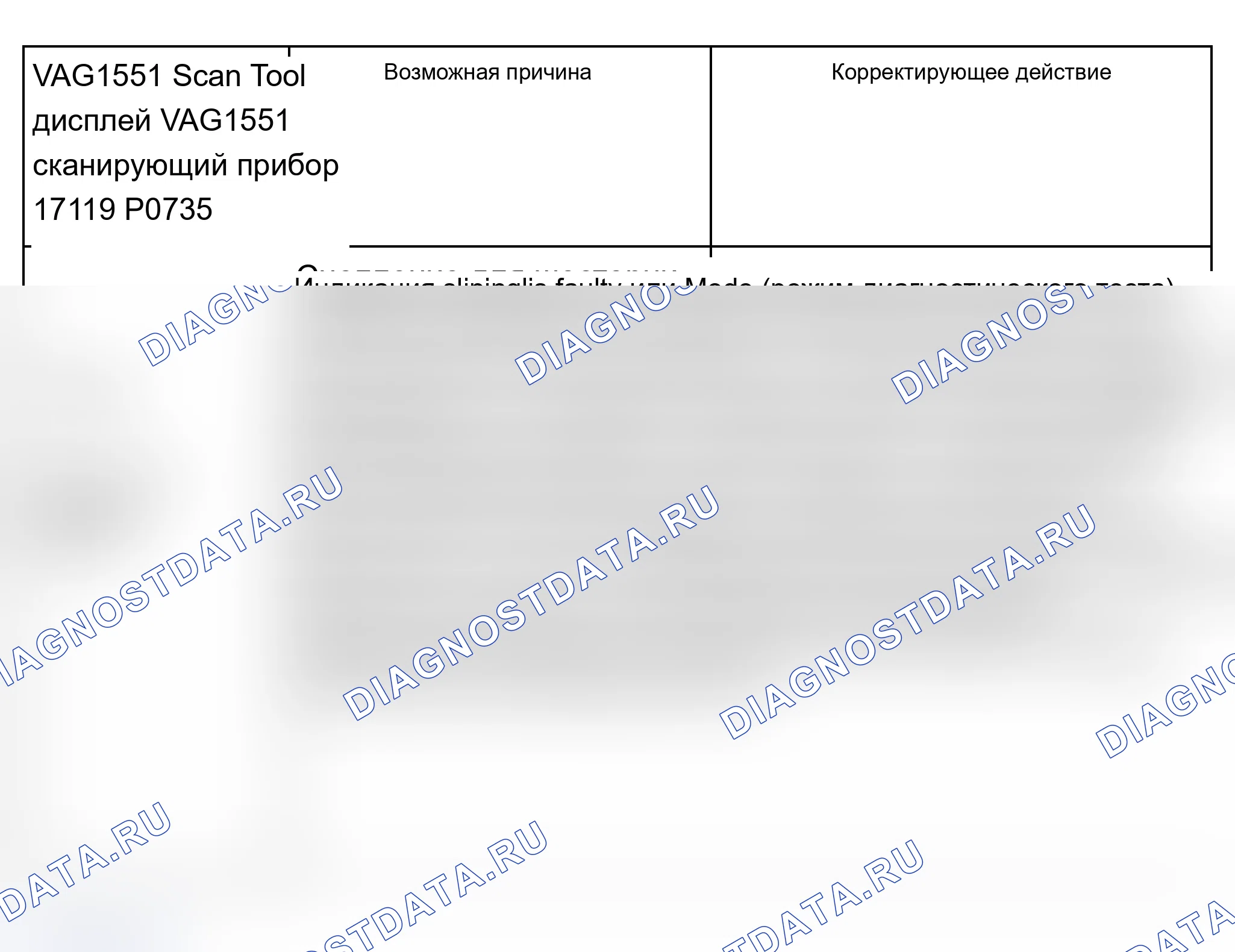 Рис. 766. Audi A6 C5 рестайлинг