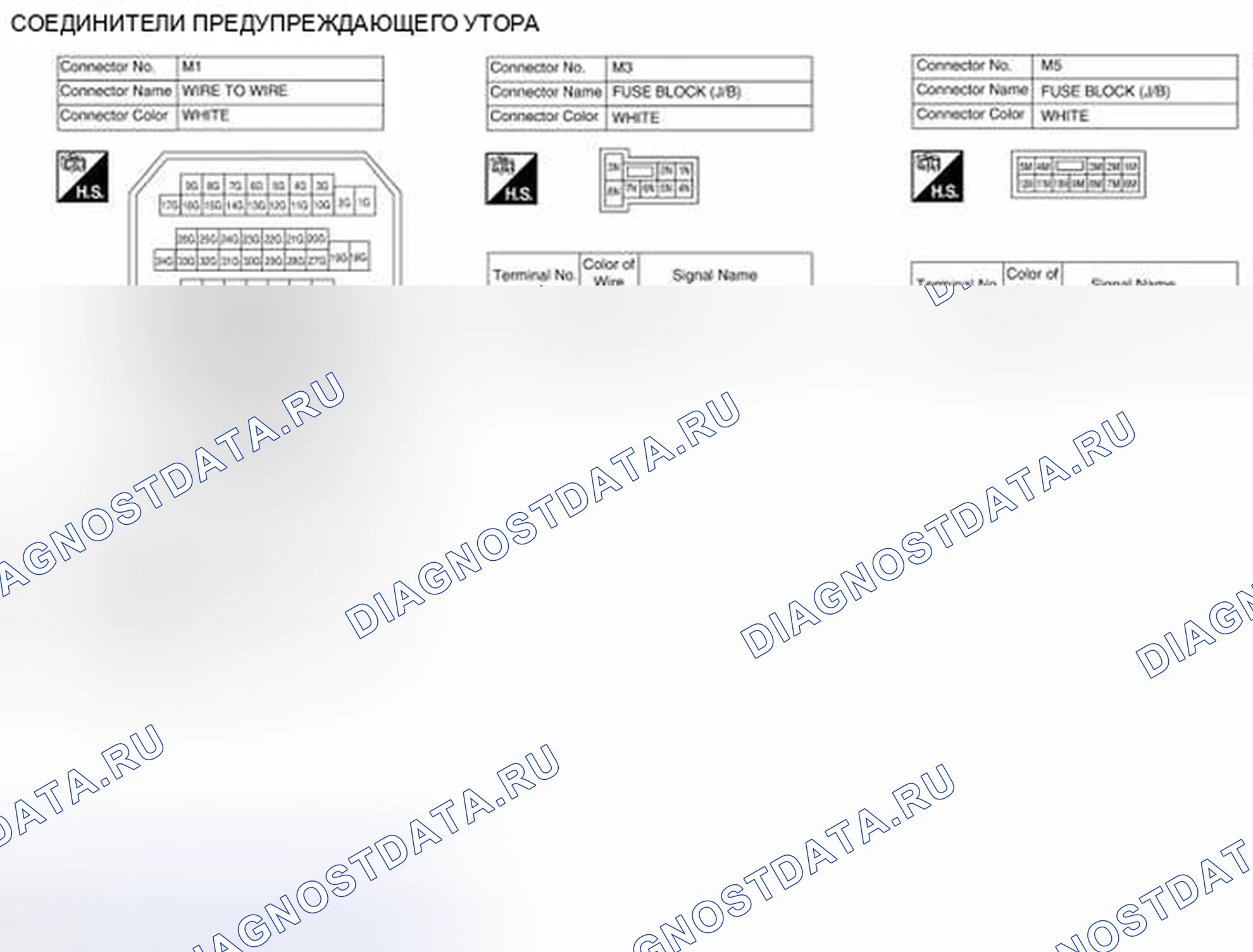 Рис. 76. Honda Passport I