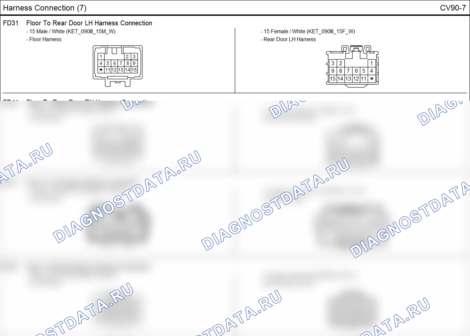Распиновка разъёма FR21 — harness connection. Hyundai ix35 EL