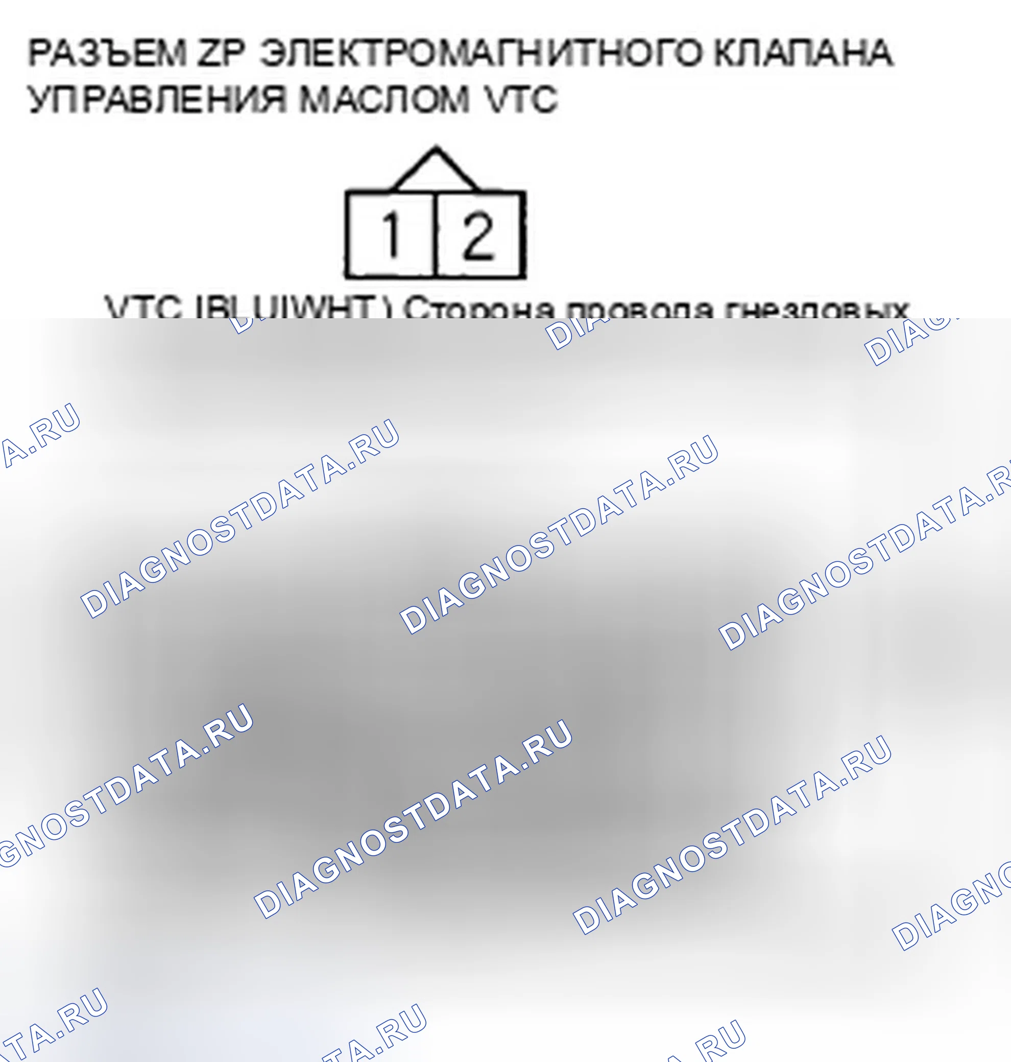 Рис. 652. Honda CR-V III