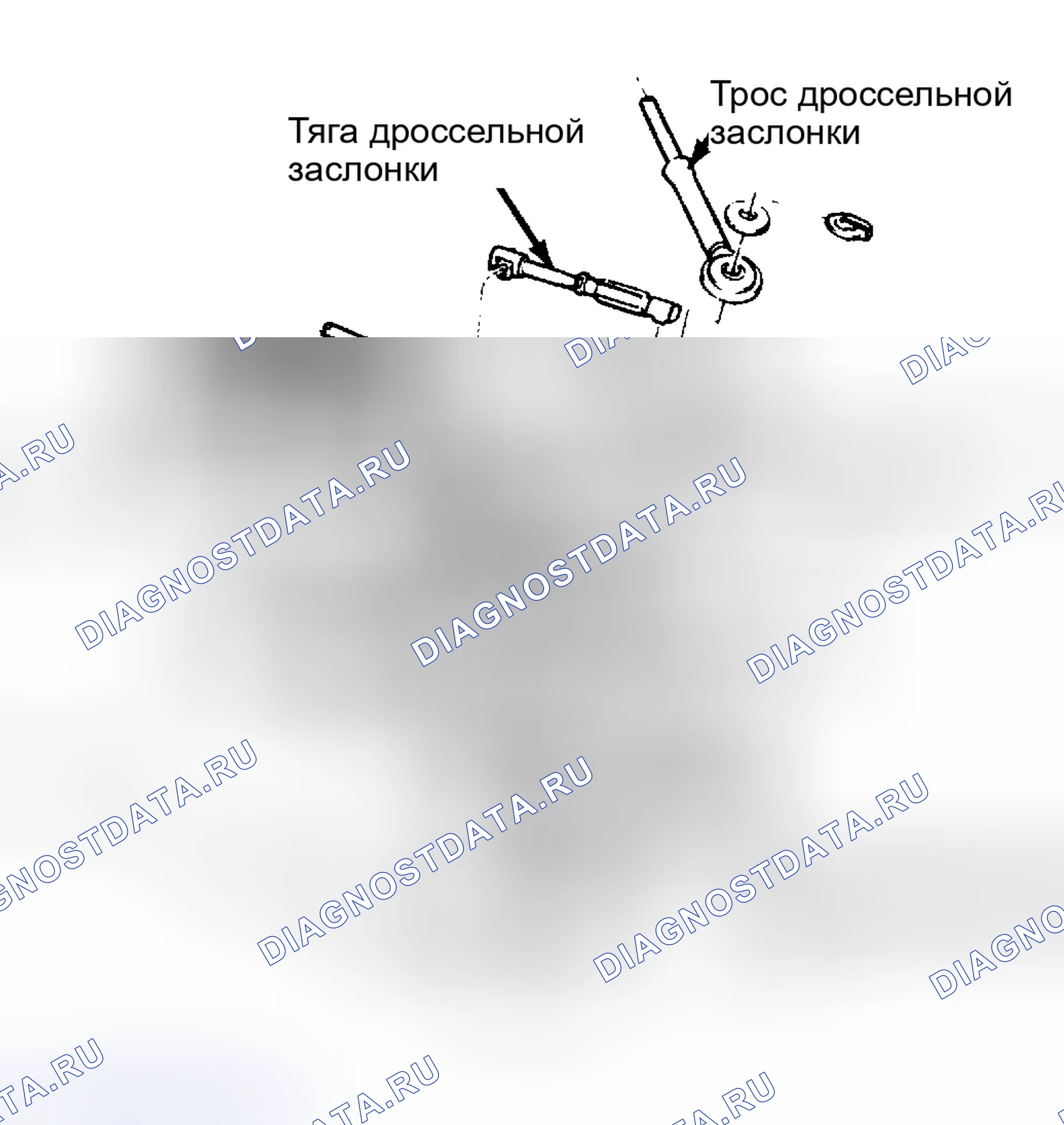 Рис. 21: Расположение быстродействующего соленоида холостого хода на 5.7L двигателе. Pontiac Grand Prix IV