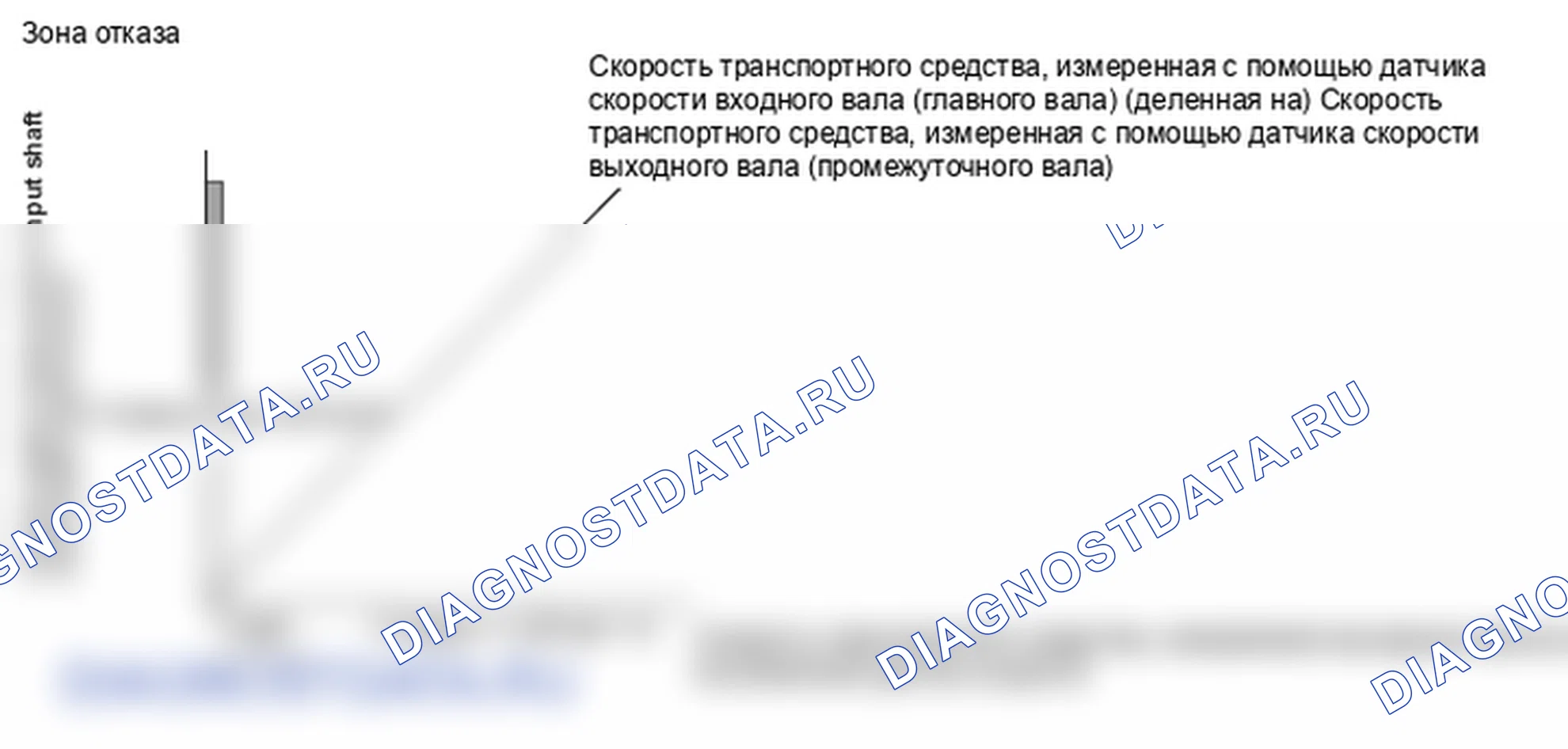 Рис. 278. Honda Element YH2 рестайлинг 2