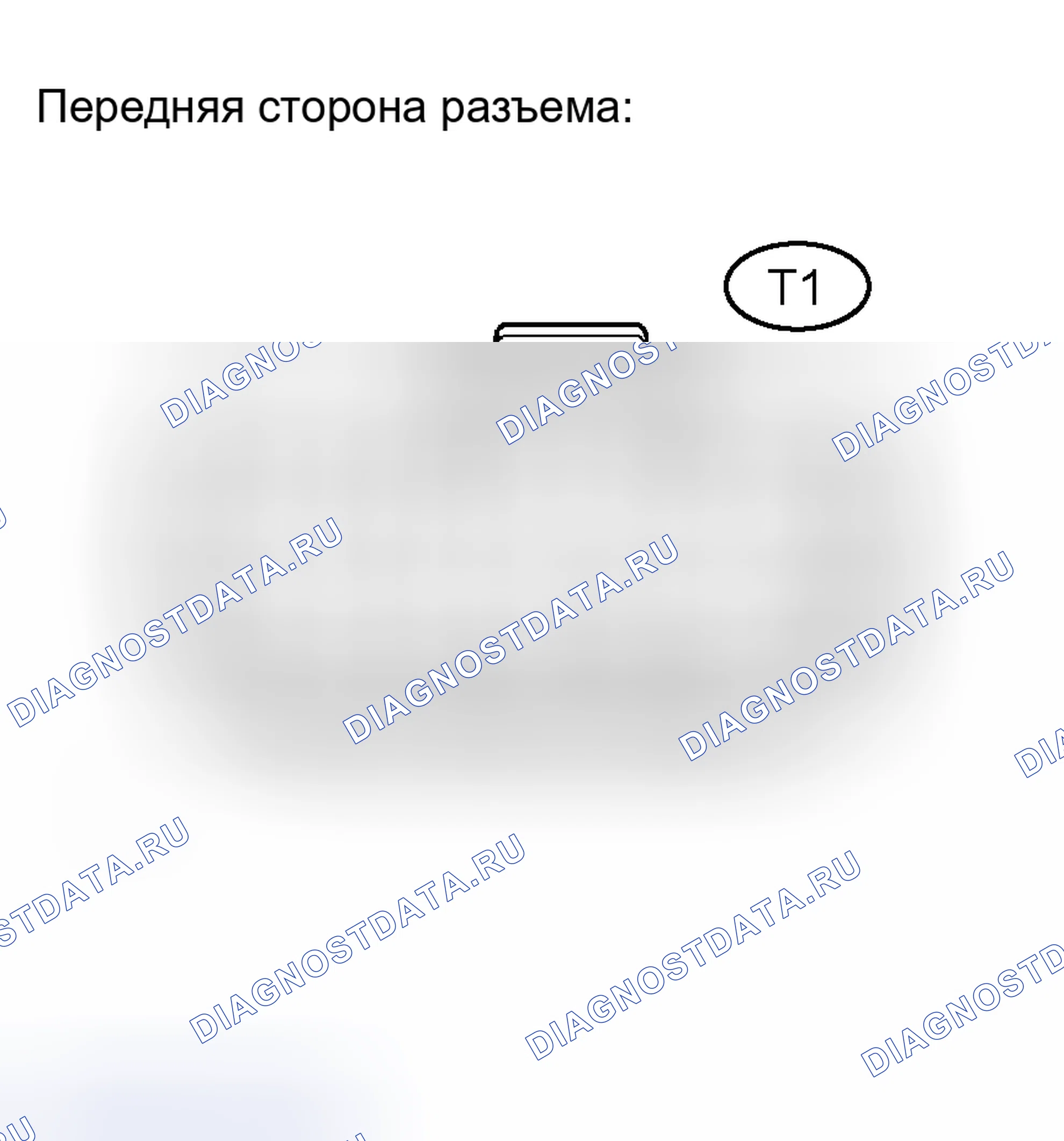 Рис. 3. Toyota Tacoma II
