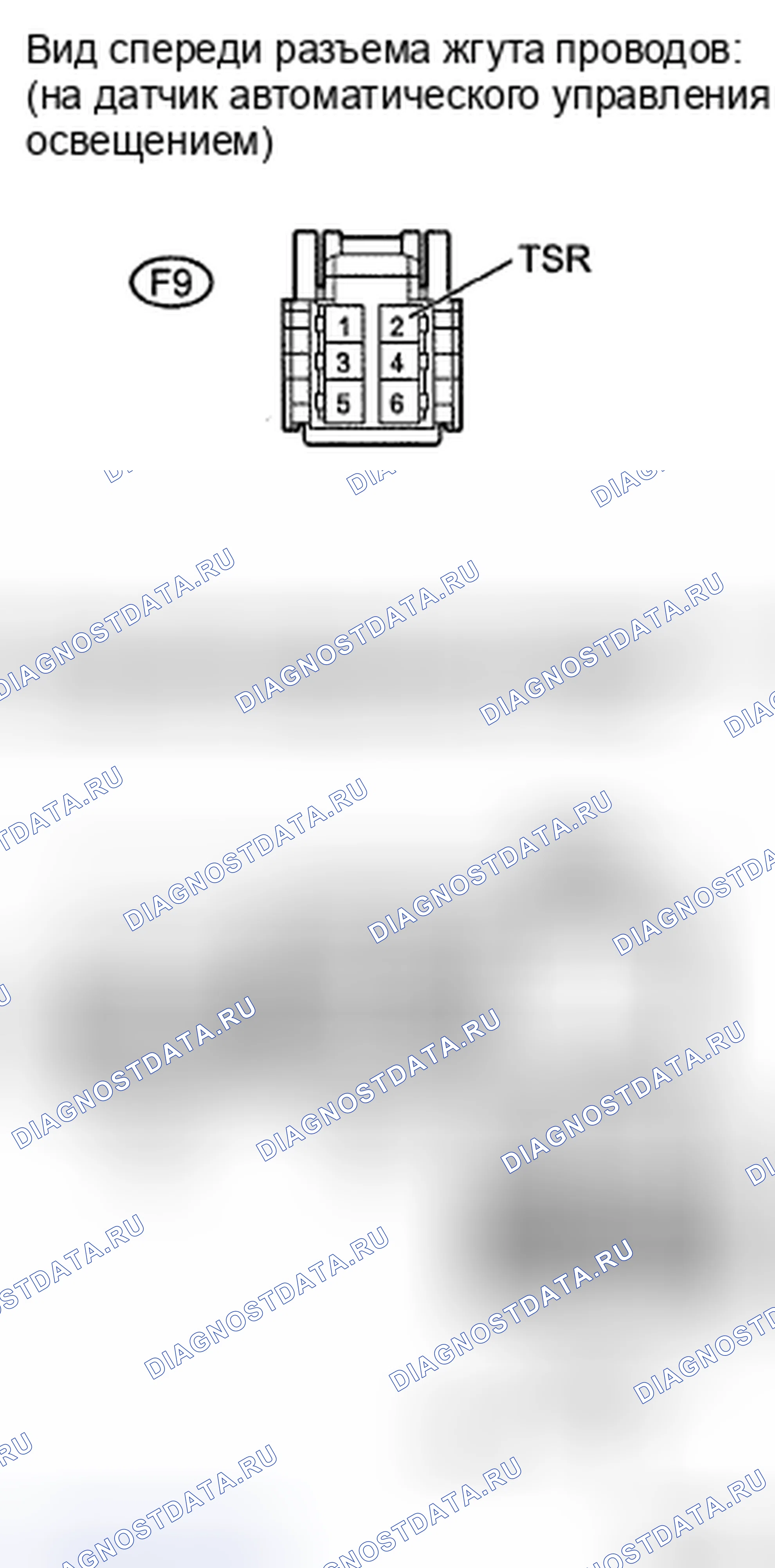 Рис. 38: ПРОЦЕДУРА КОНТРОЛЯ. Toyota Land Cruiser 200