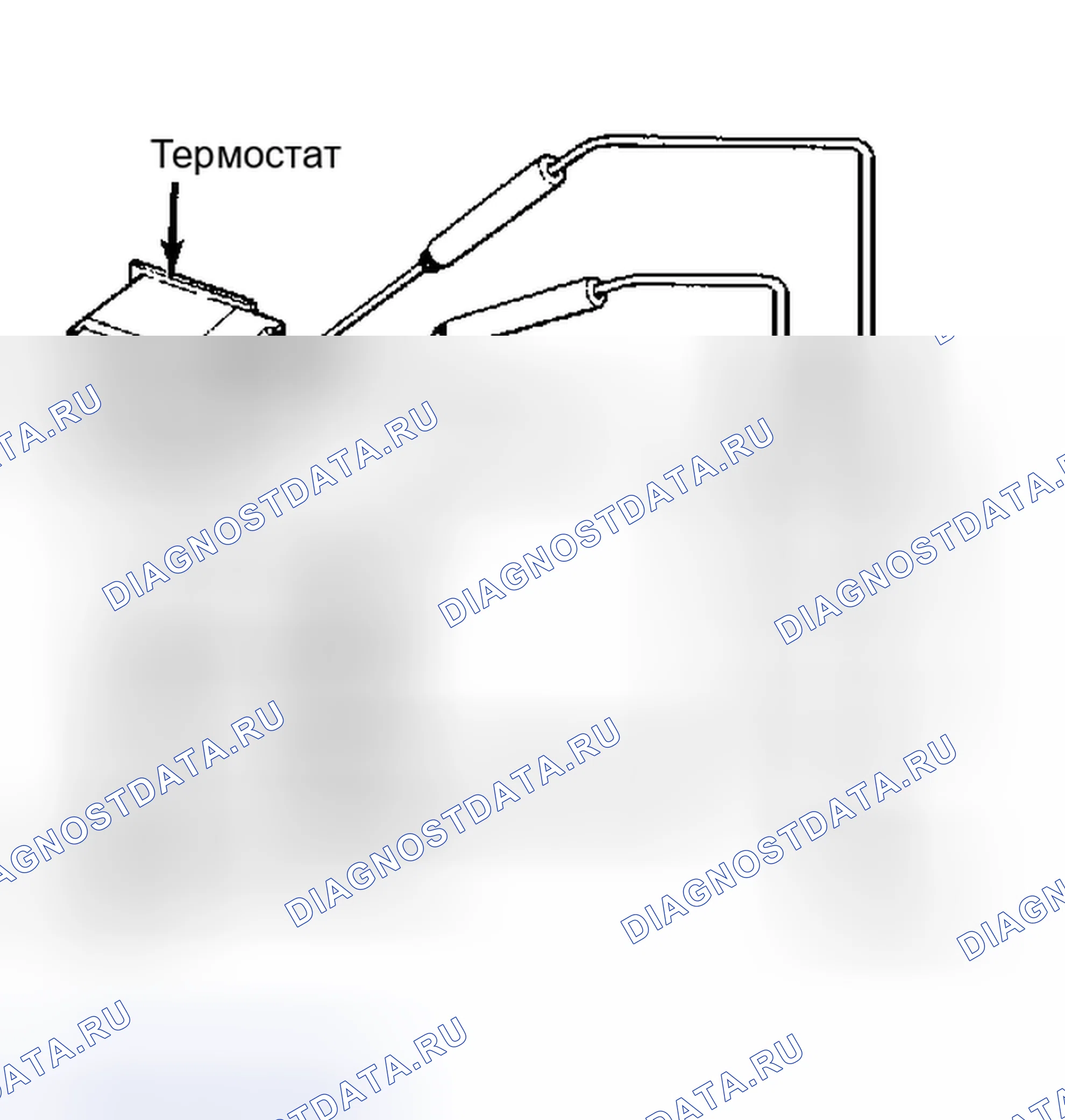 Рис. 7: Тестирование термостата переменного тока. Honda Civic III