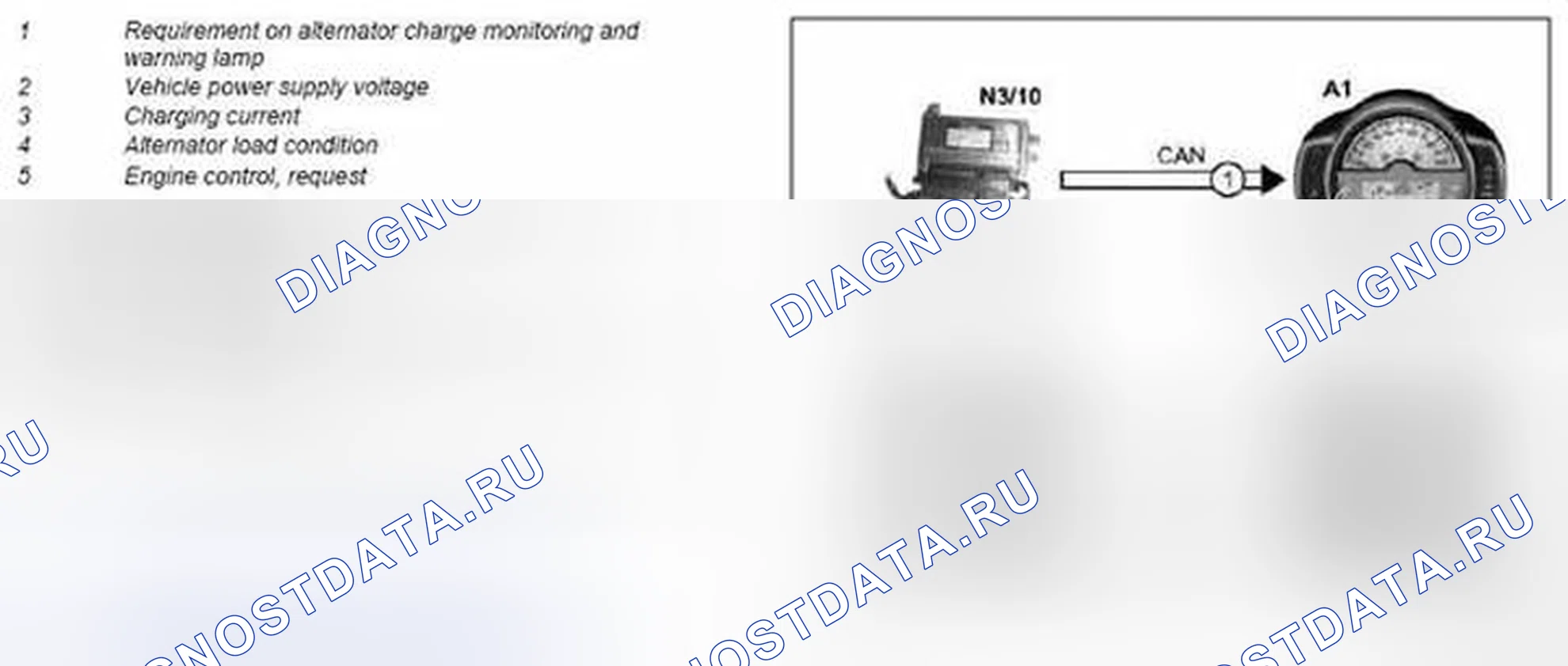 Рис. 29: Электропитание бортовой электросистемы, функция - GF15.40-P-0001MCU. Kia Soul I
