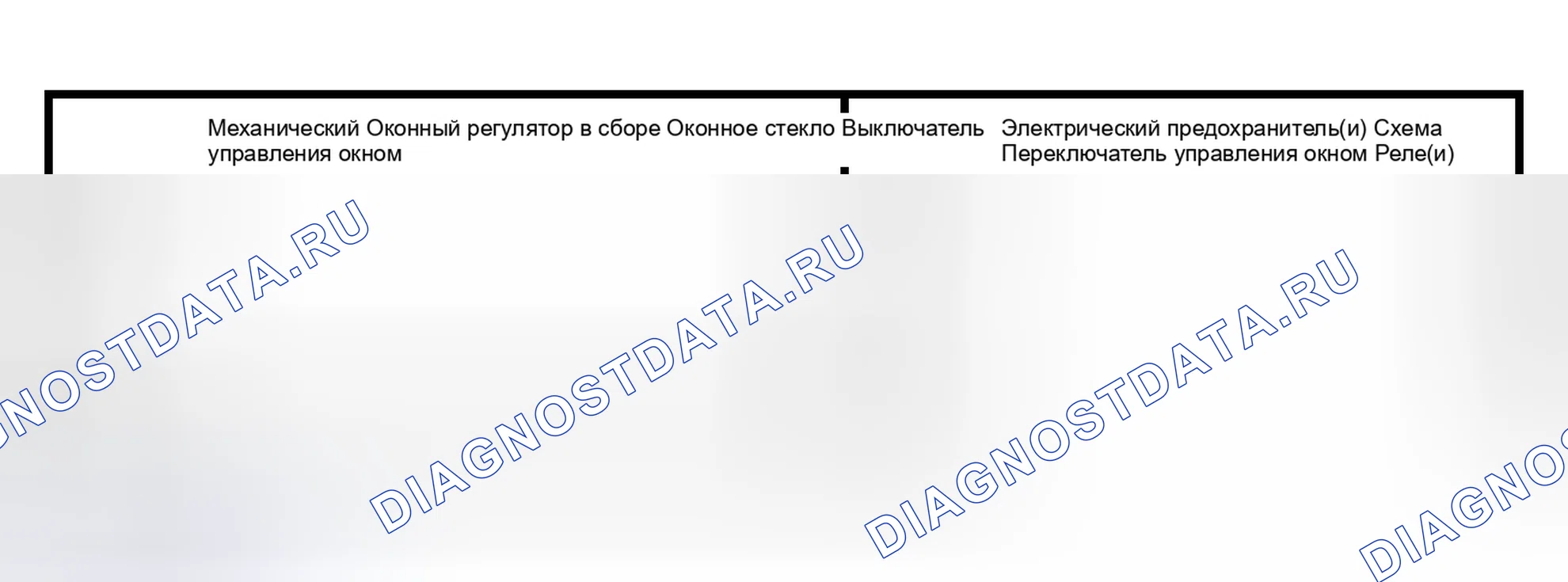 Рис. 43: Инспекция и проверка. Lincoln Navigator II