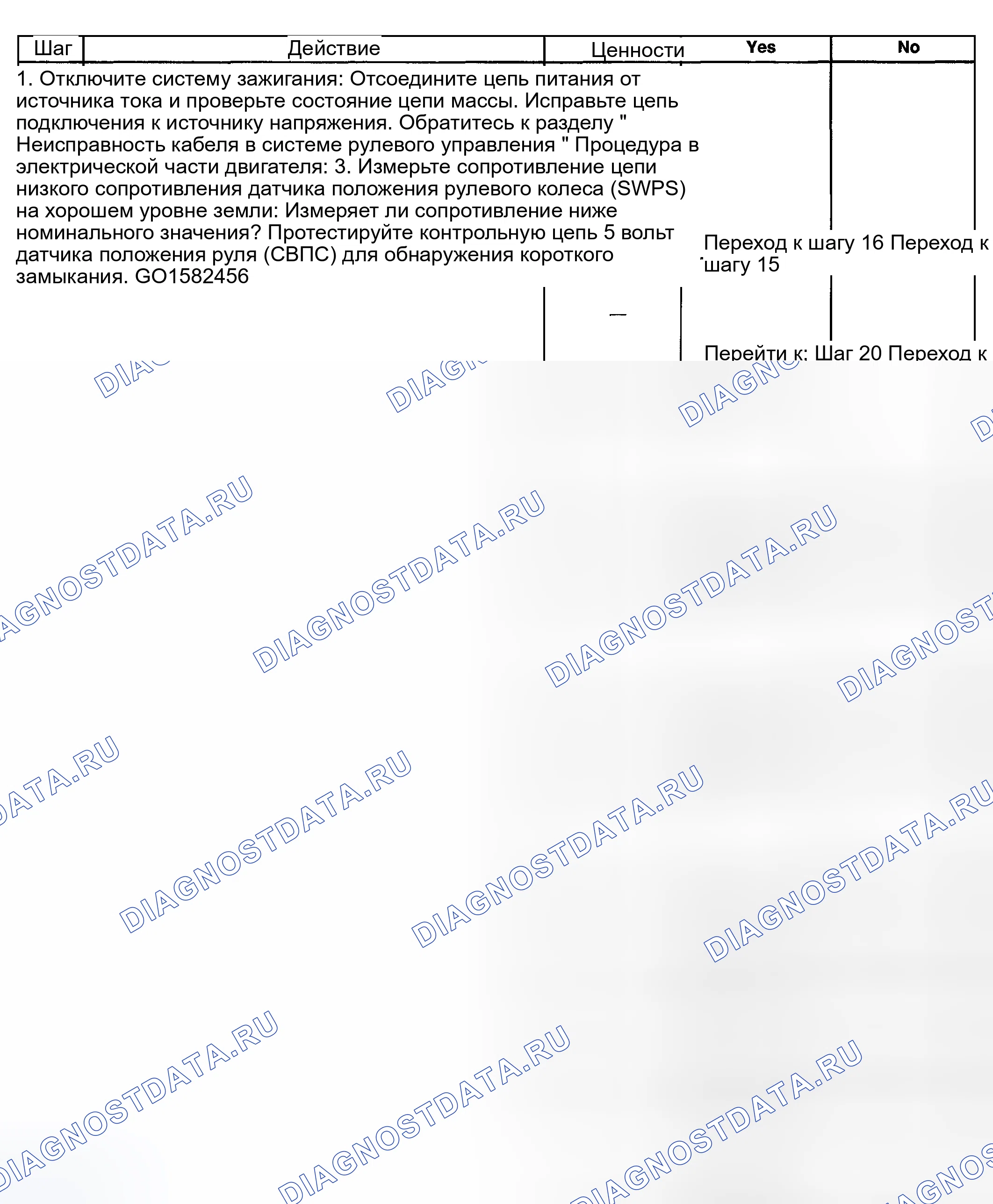 Рис. 96. Hyundai Terracan I