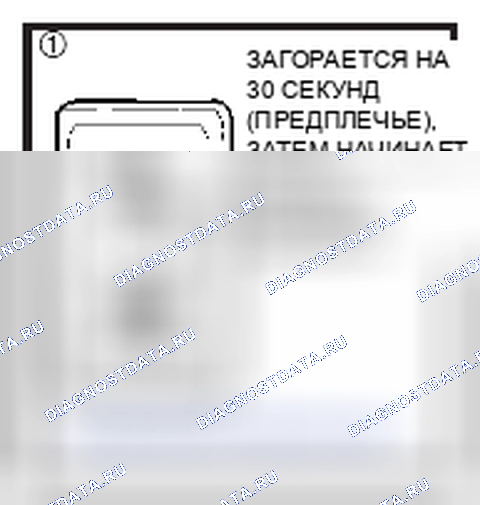 Рис. 161. Toyota RAV4 III