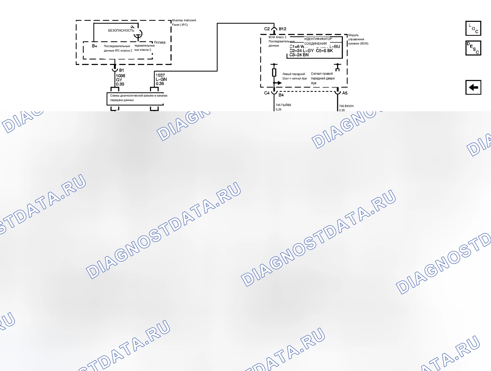 Рис. 21. Chevrolet SSR I