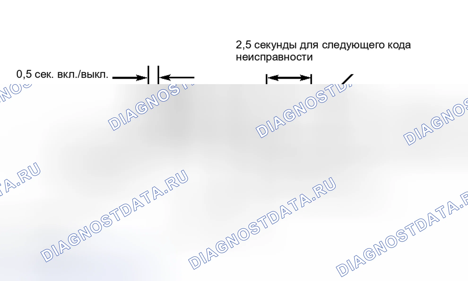 Рис. 37. Haval Jolion I рестайлинг