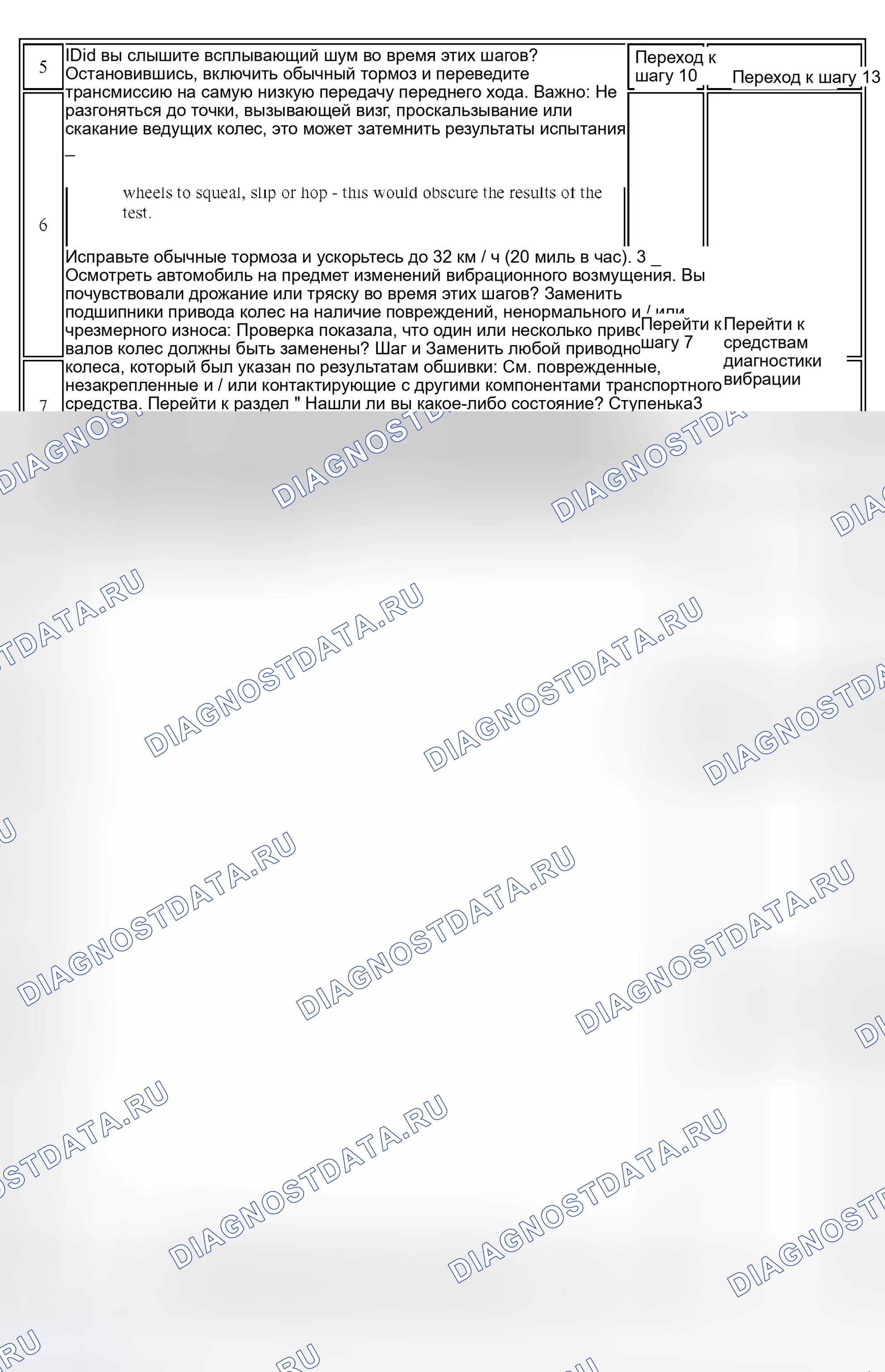 Рис. 6. Buick Regal IV