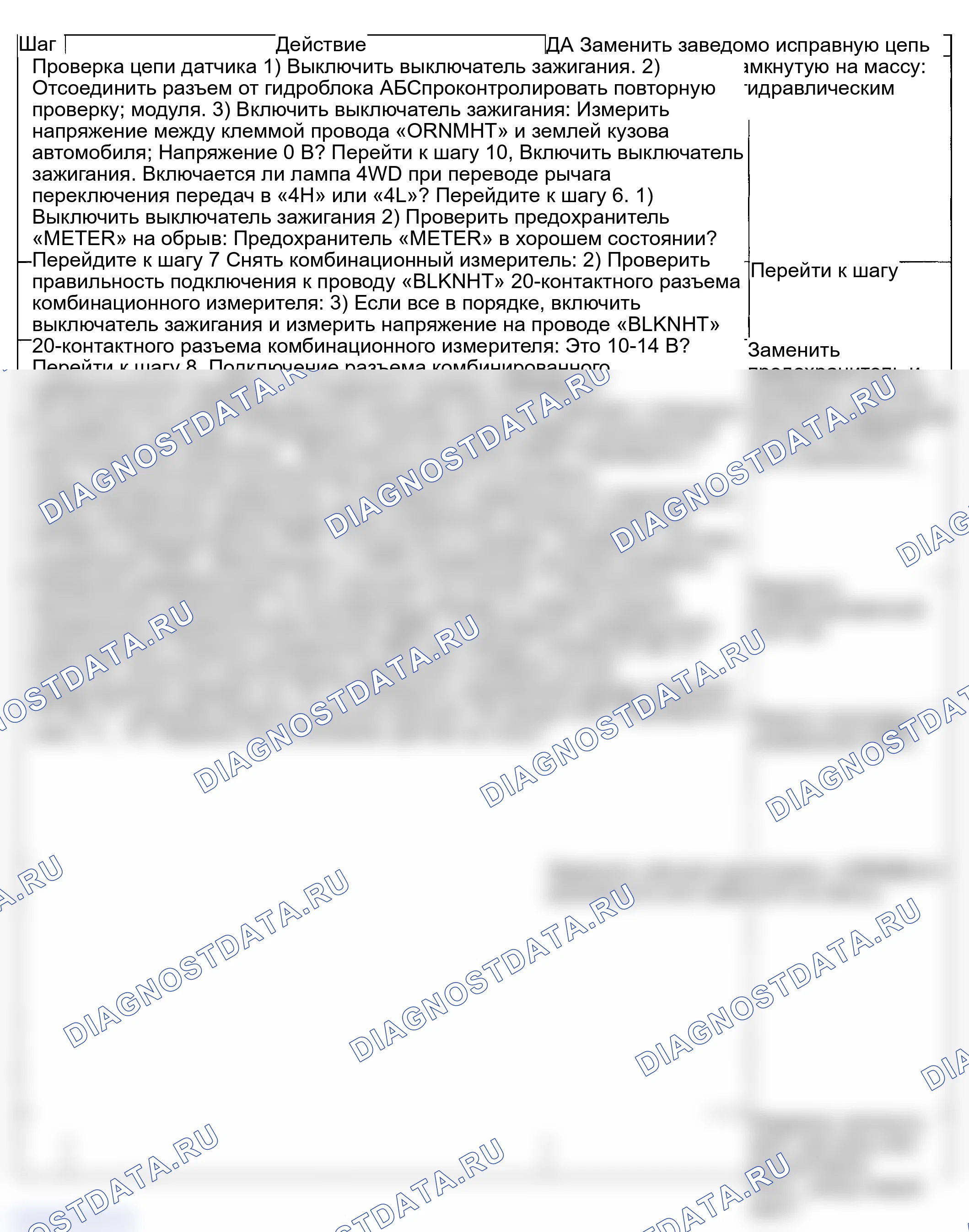 Рис. 180. Suzuki Grand Vitara I рестайлинг