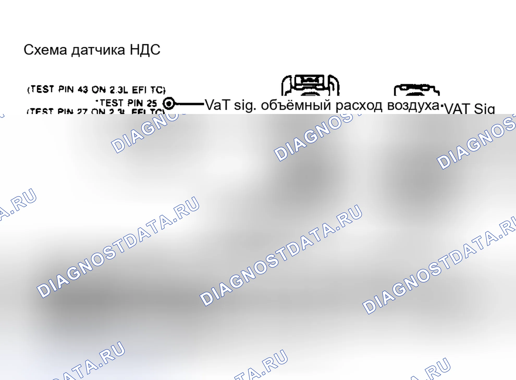 Рис. 8: Схема датчика НДС. Ford Taurus I