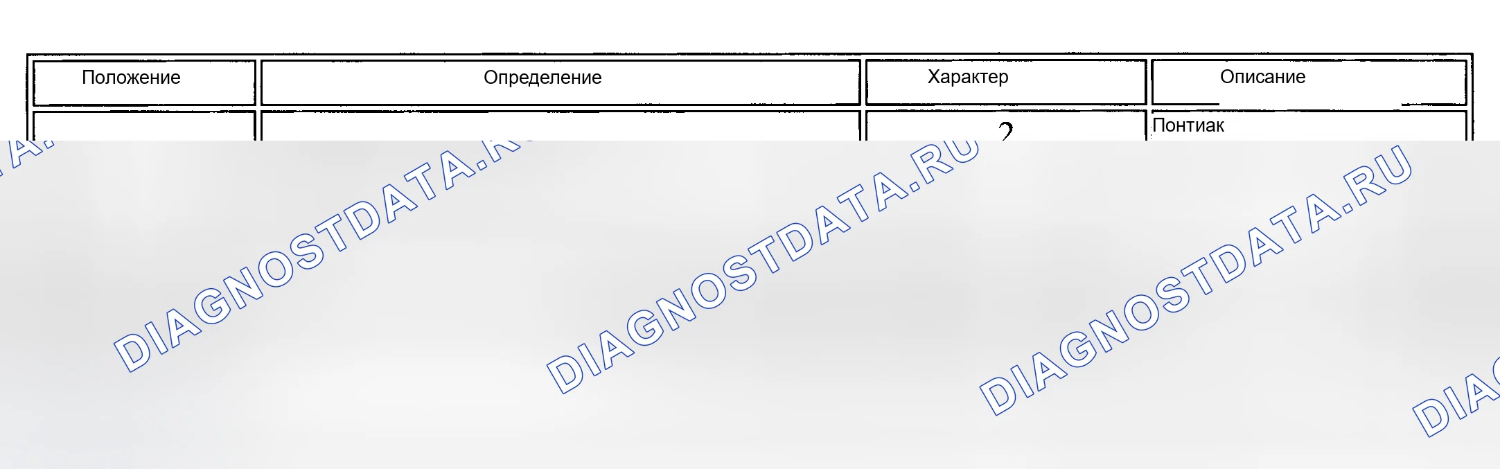 Рис. 36. Kia Ceed CD
