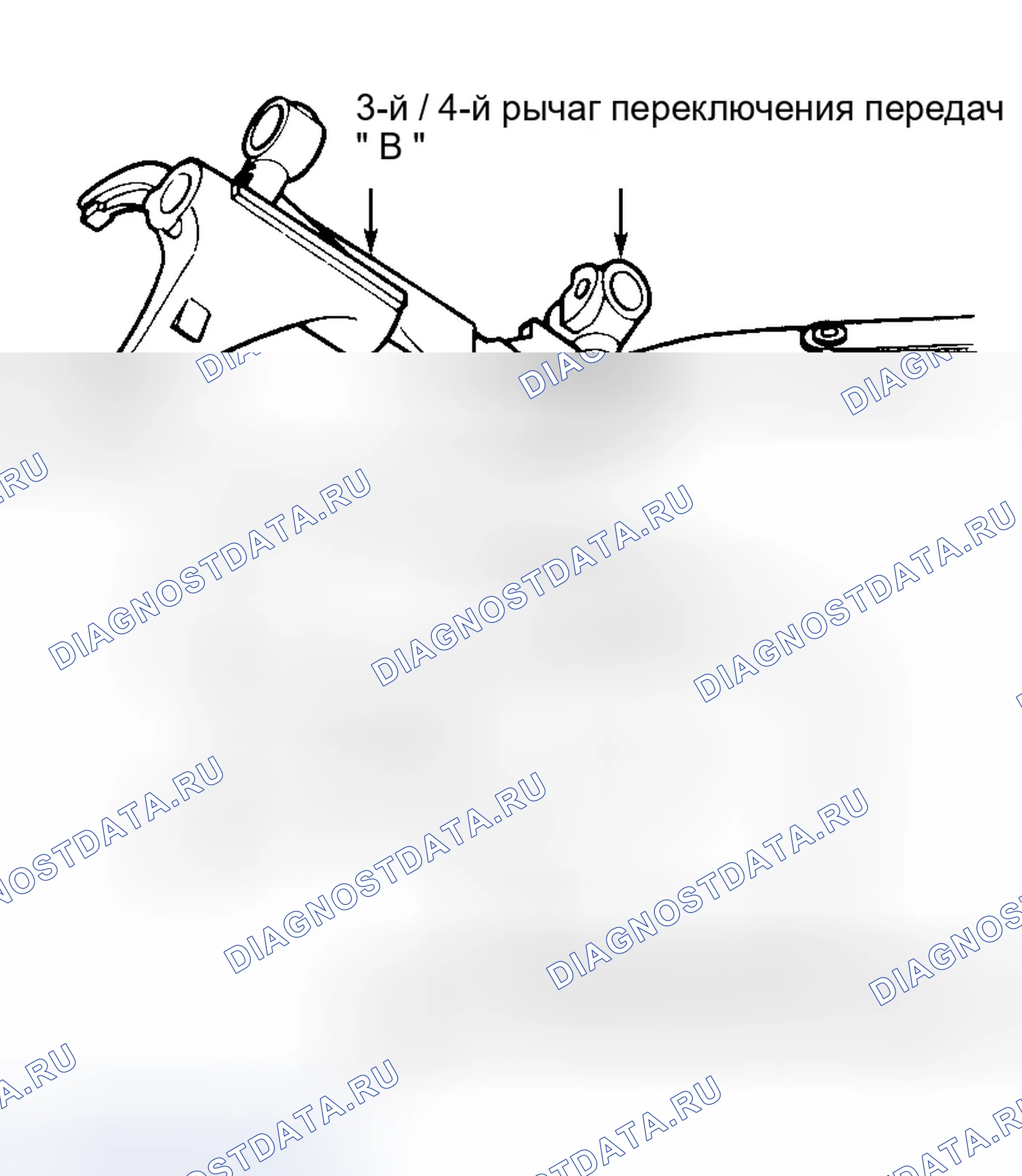 Рис. 11. Honda Civic V